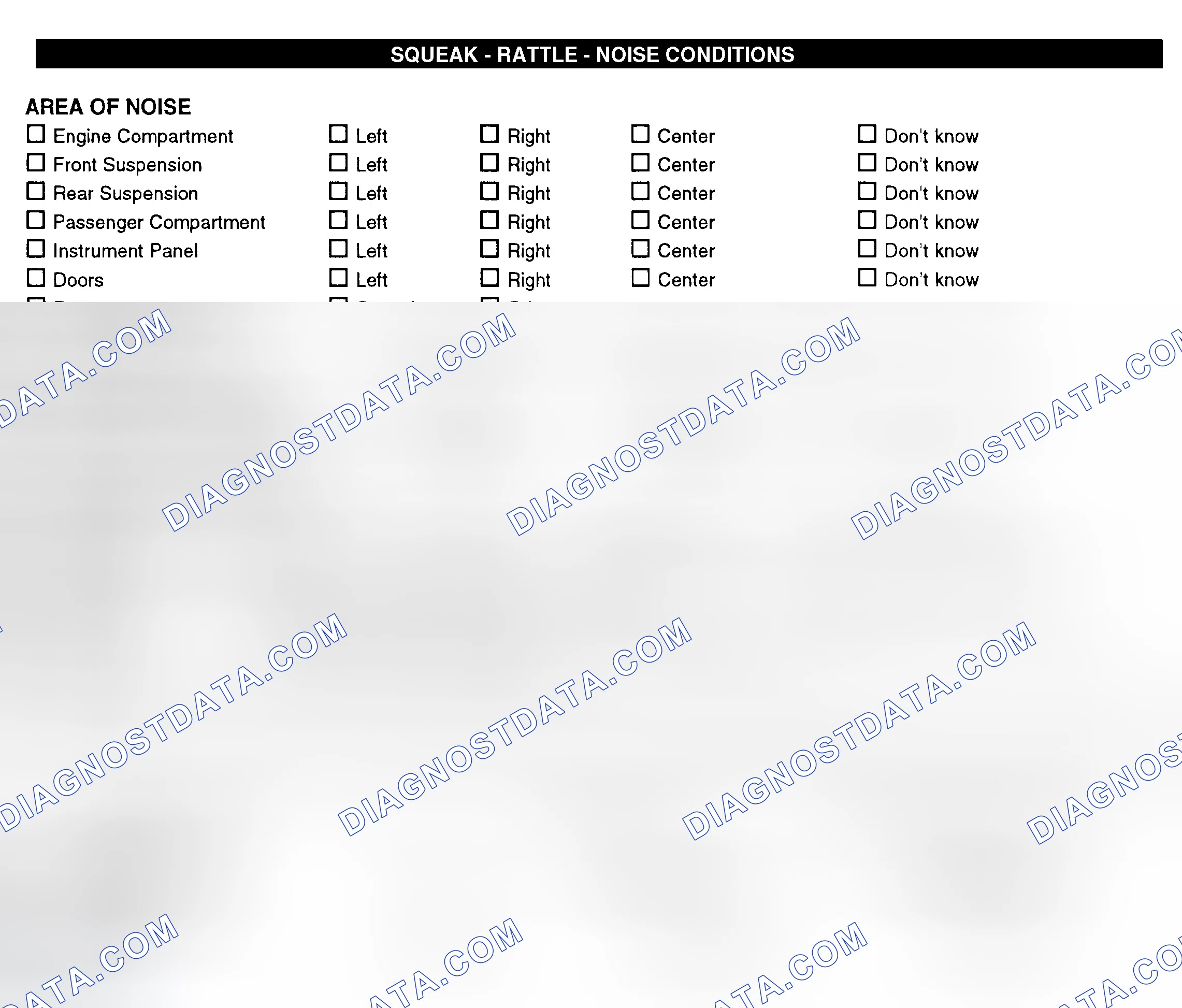 Scheme 11: Squeak, Rattle, & Noise Conditions