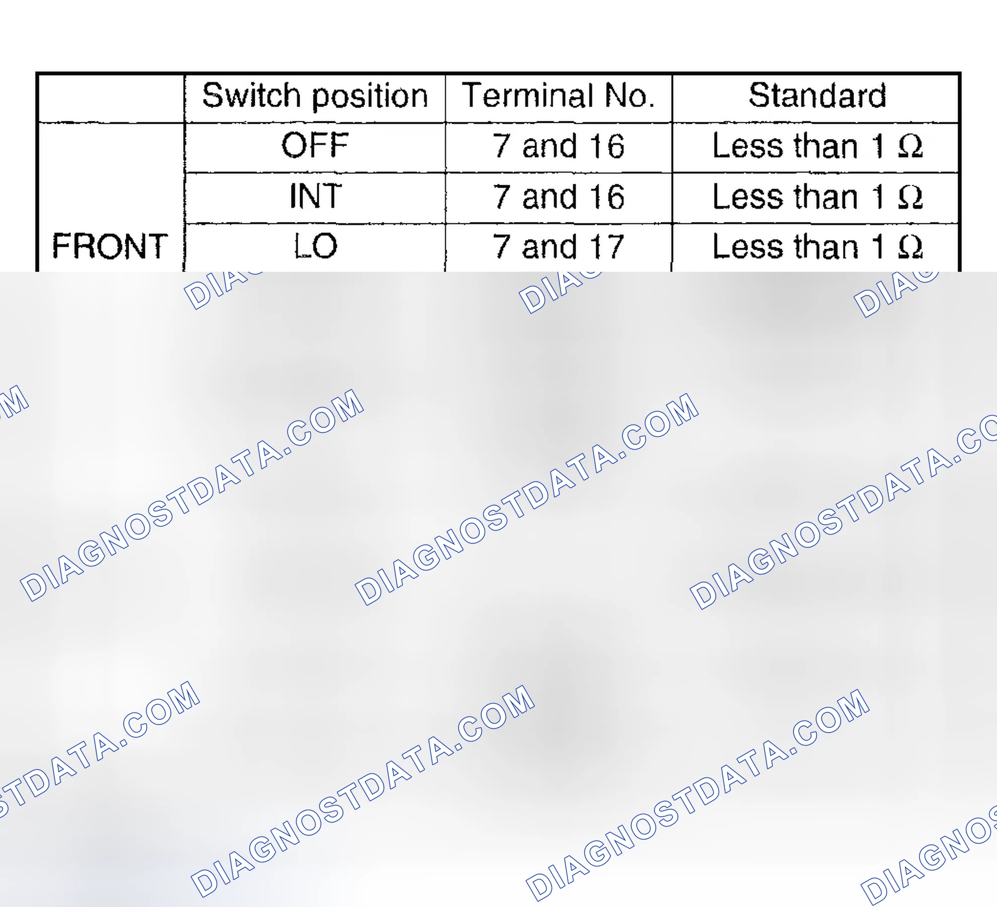 Scheme 32