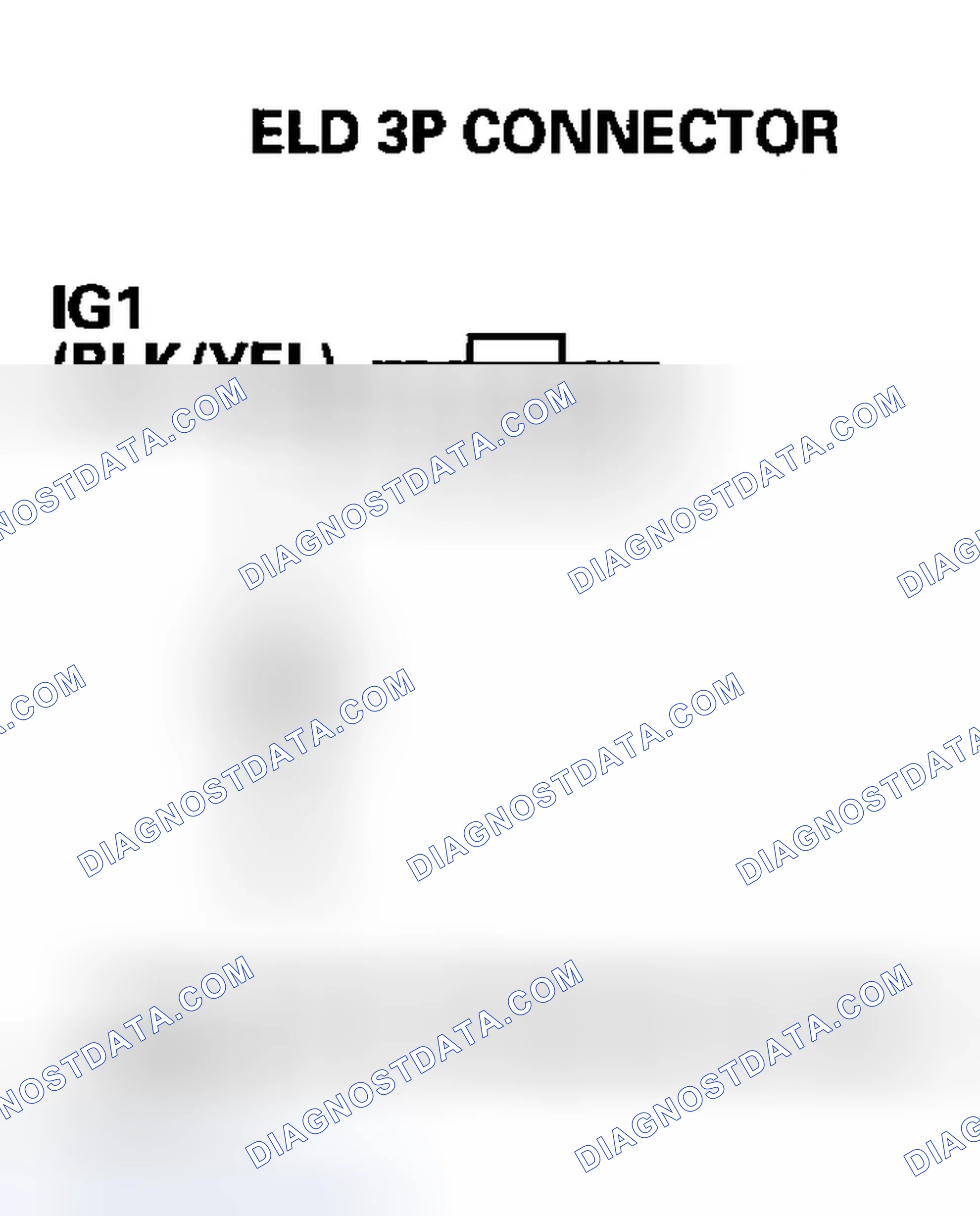 Scheme 159: DTC P1298: ELD Circuit High Voltage