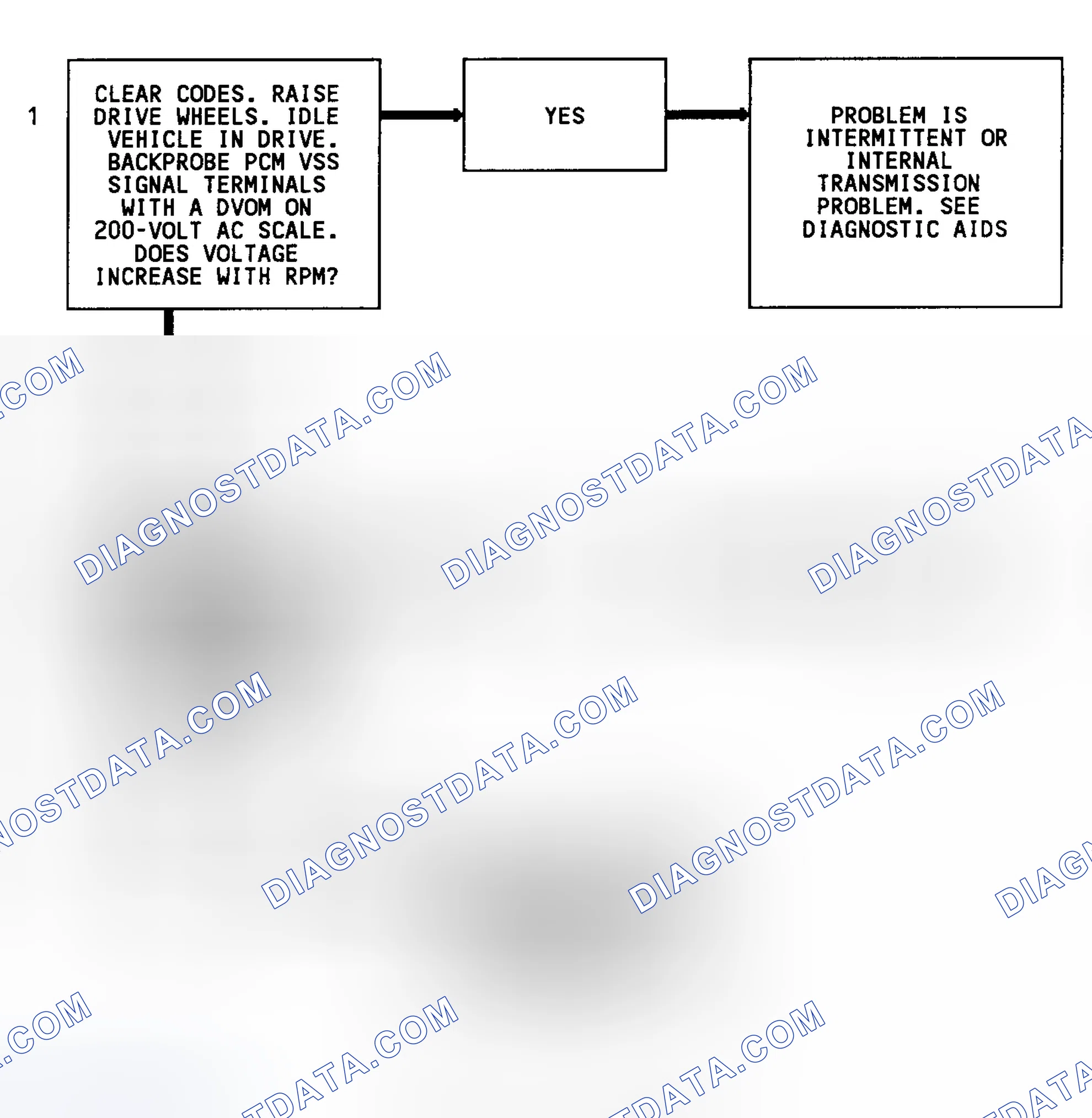 Scheme 124