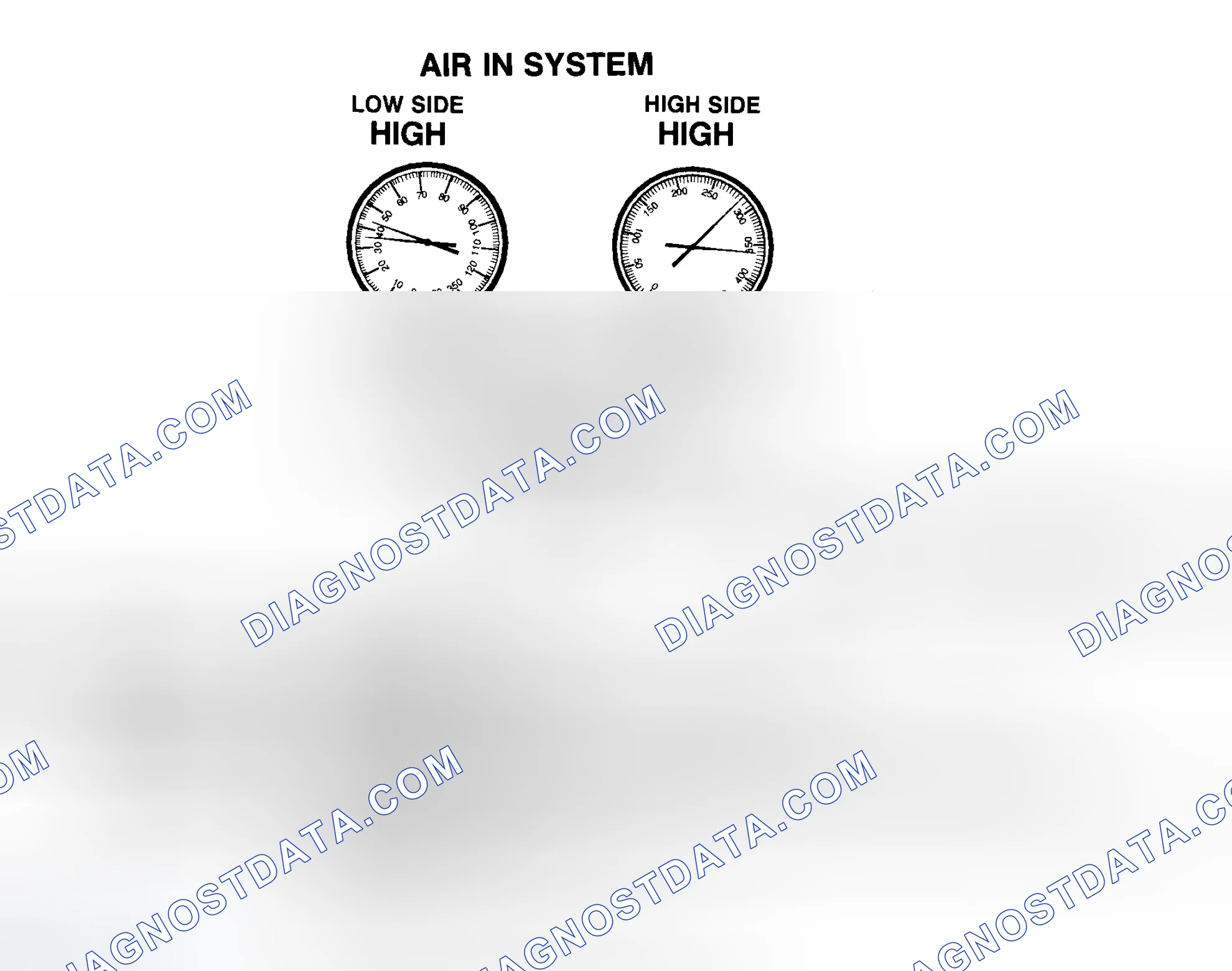 Scheme 19: Air In R-134a System
