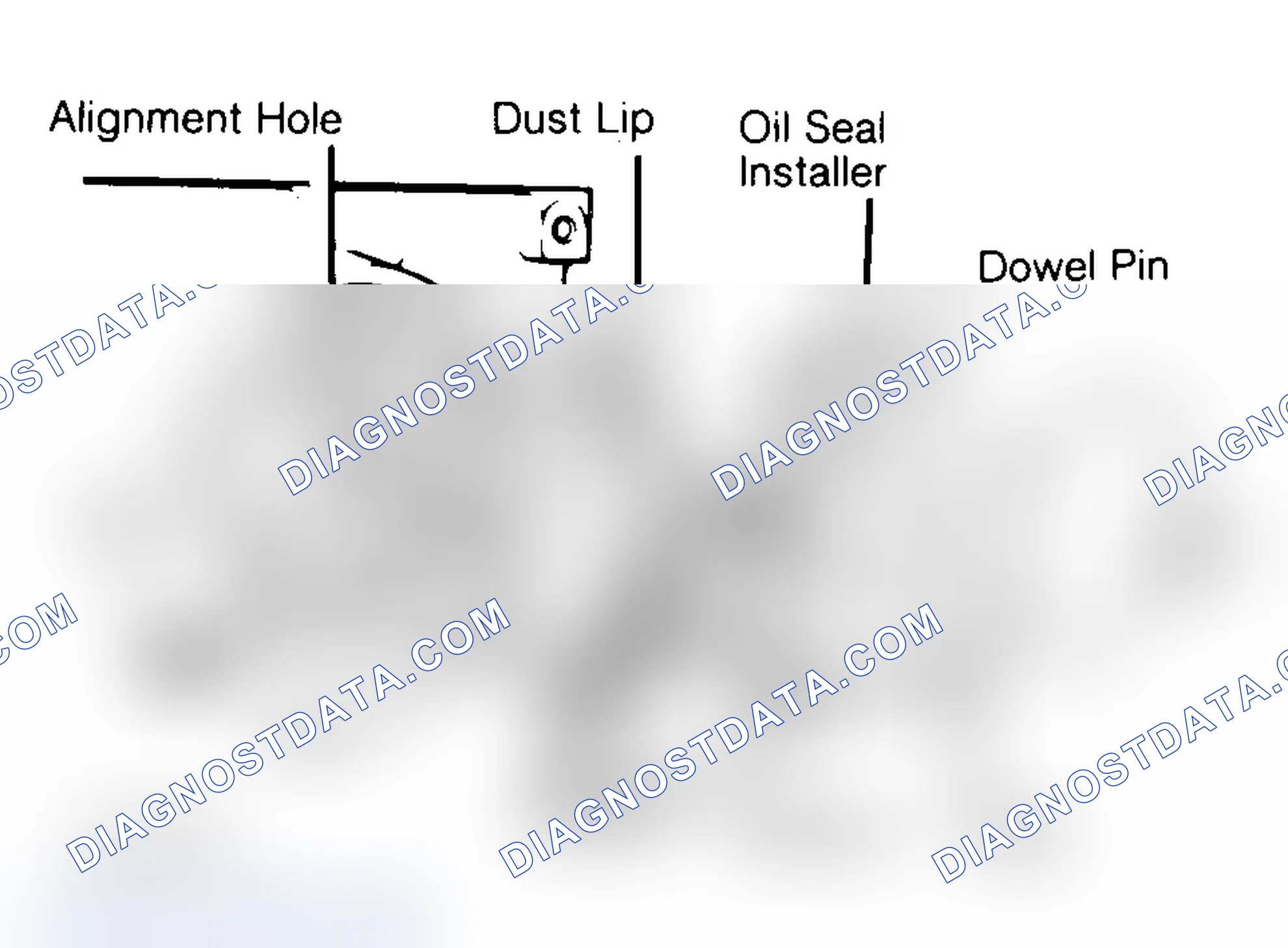 Scheme 29: Installing Typical One-Piece Oil Seal