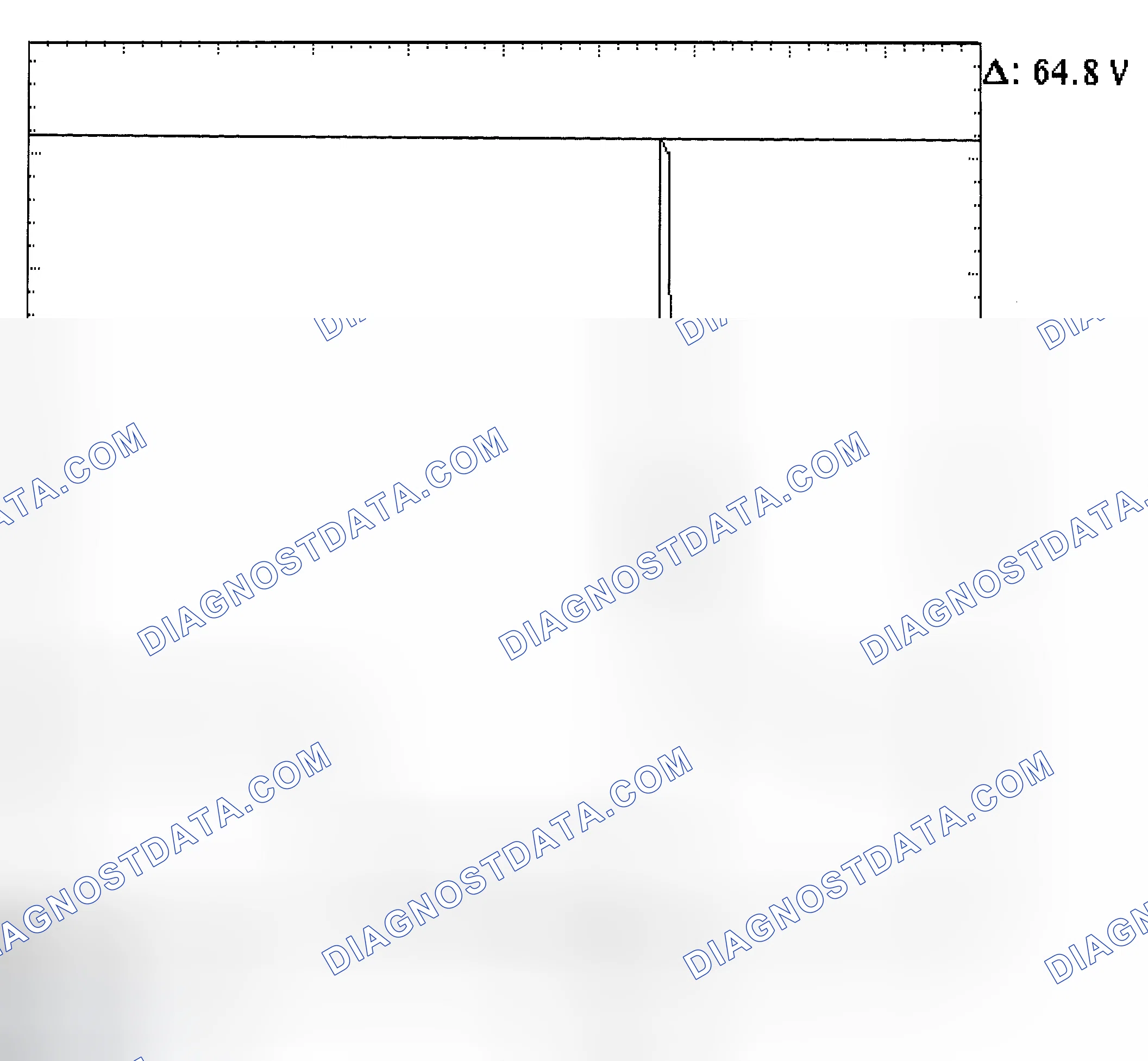 Scheme 21: Injector Bank - Known Good - Voltage Pattern