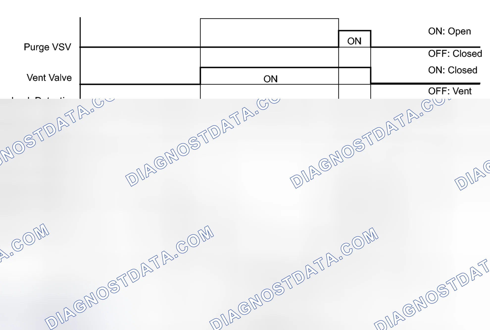 Scheme 162