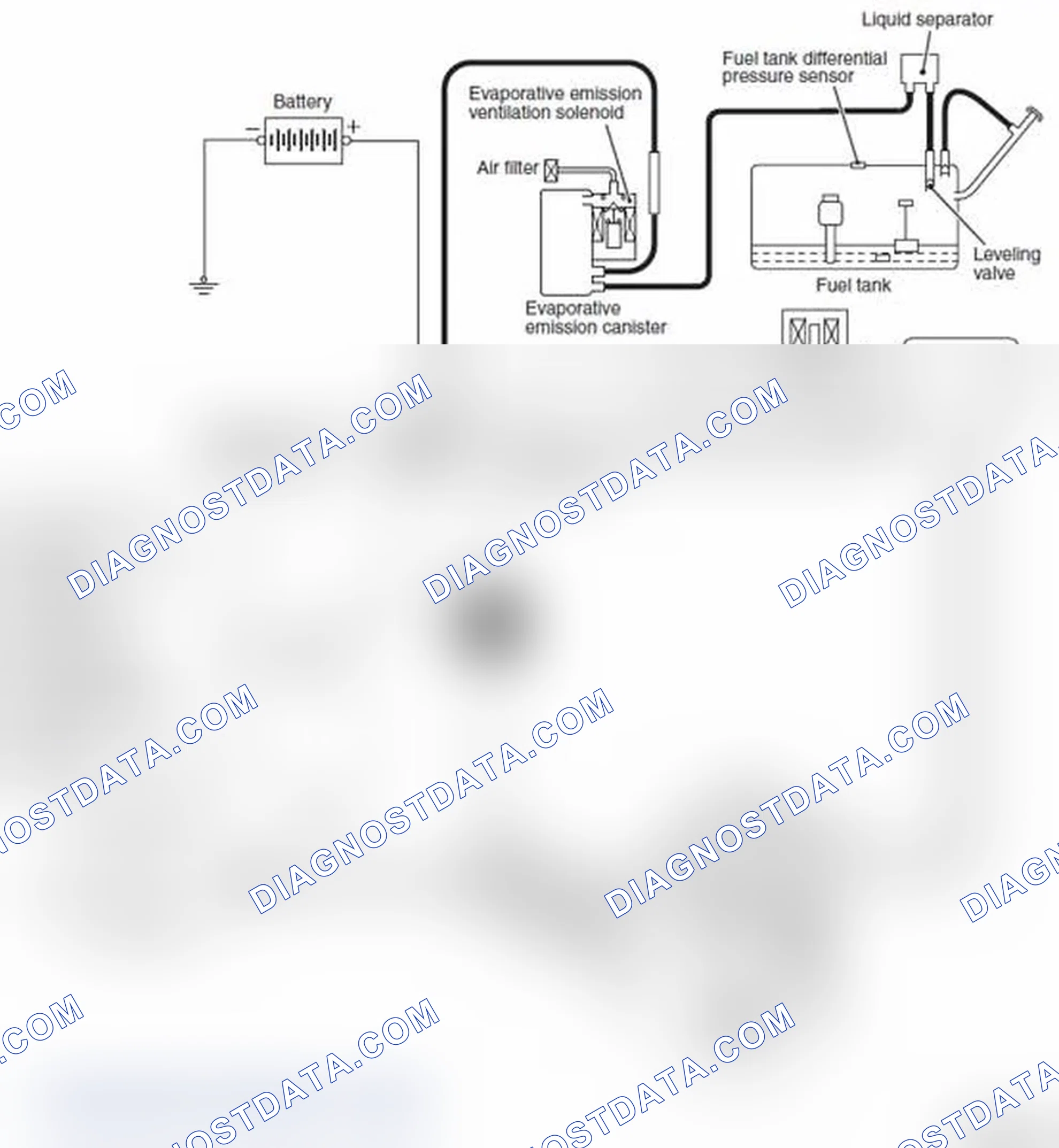 Scheme 45: SYSTEM DIAGRAM