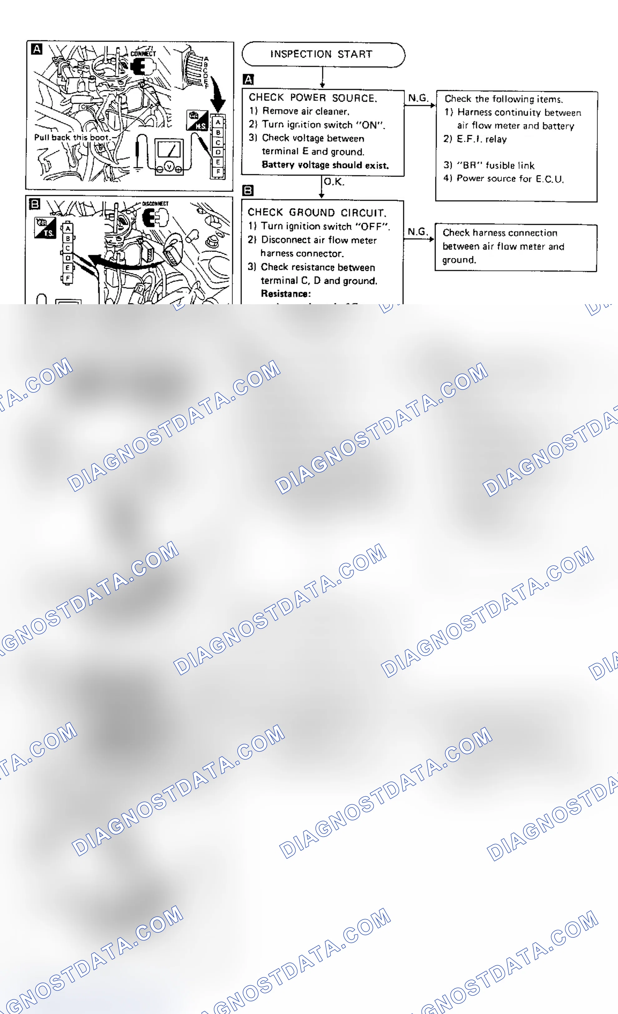 Scheme 80: Test B, Pulsar NX & Sentra (E16i)