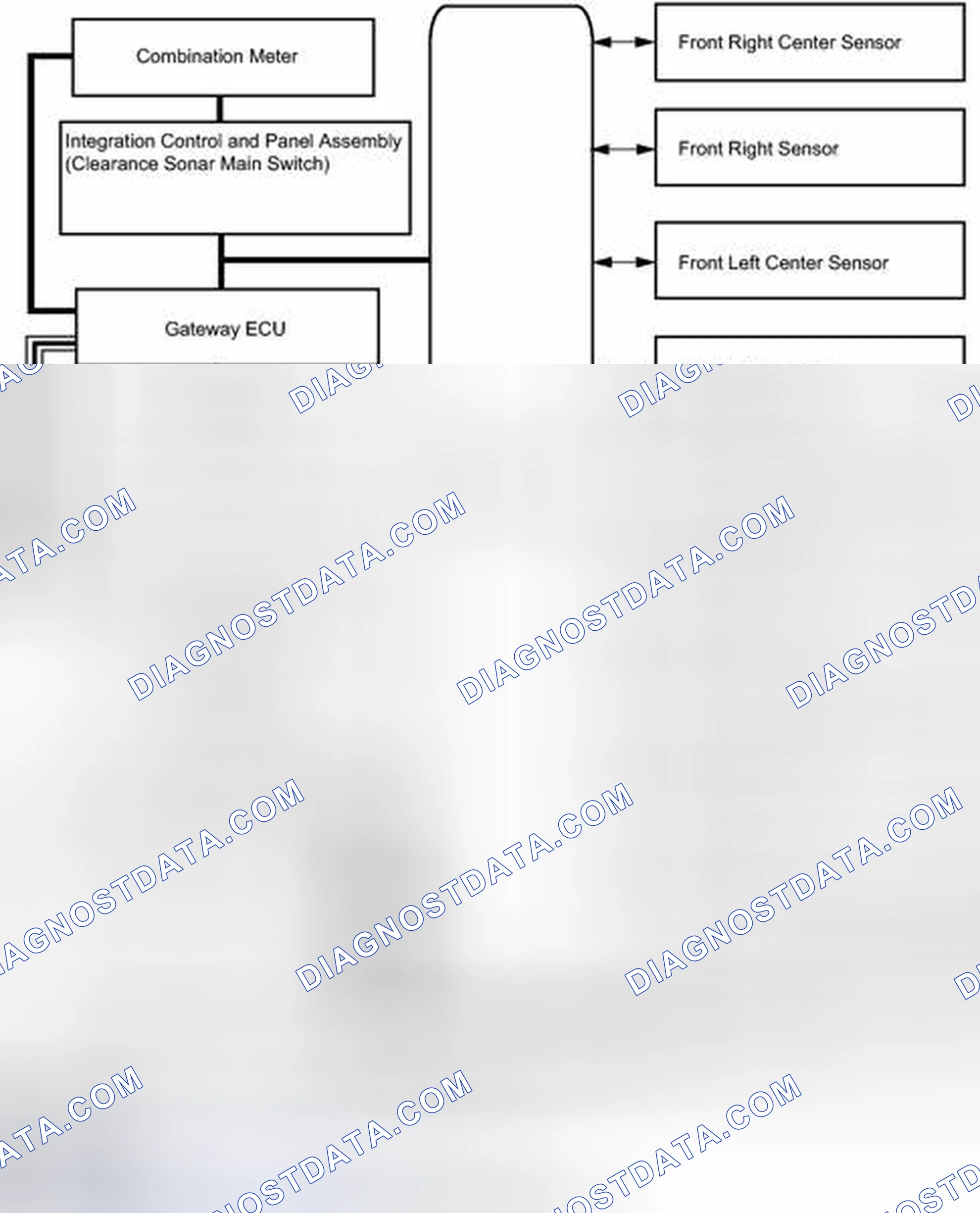 Scheme 53: SYSTEM DIAGRAM