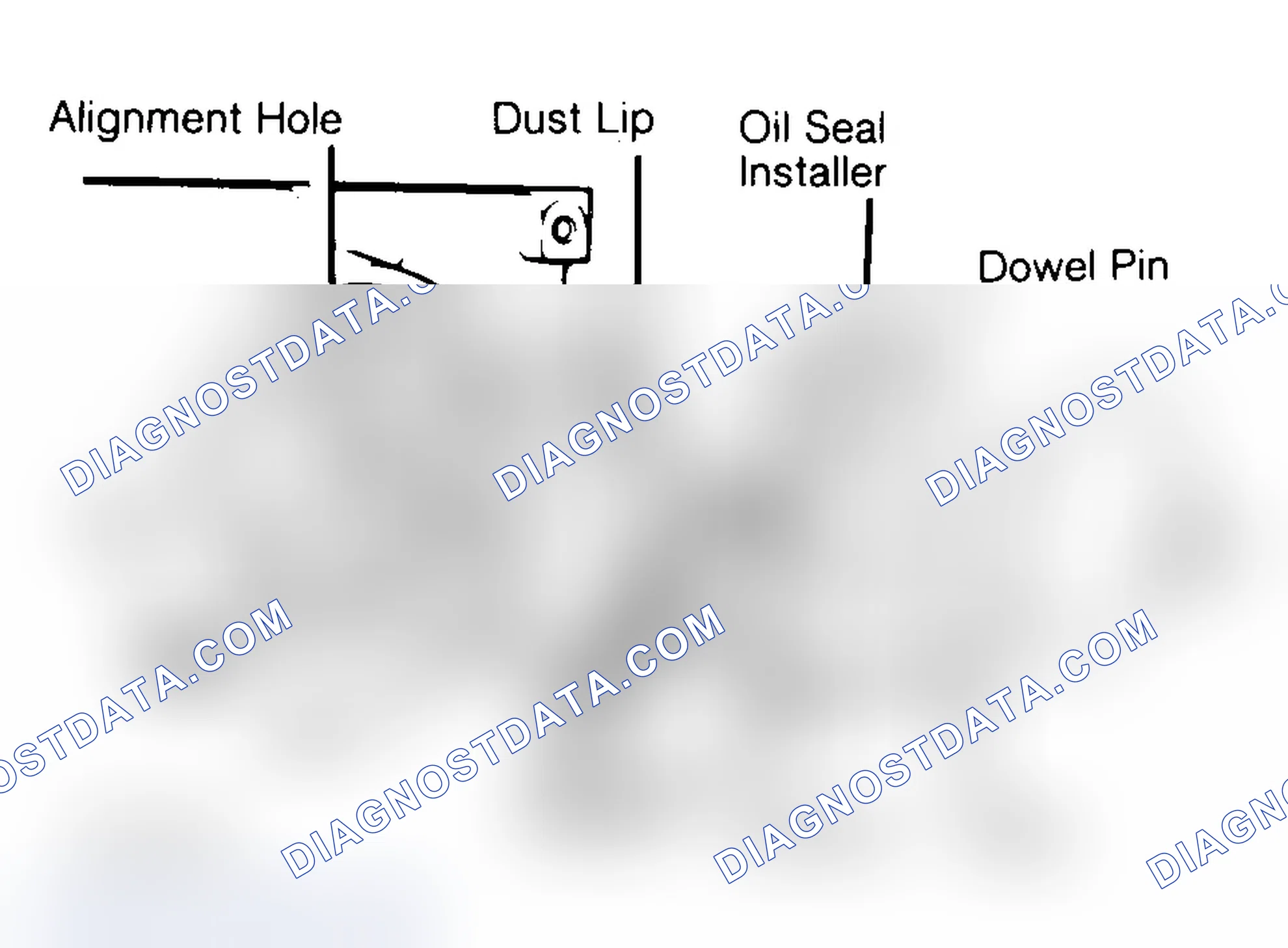 Scheme 10: Installing Typical One-Piece Oil Seal