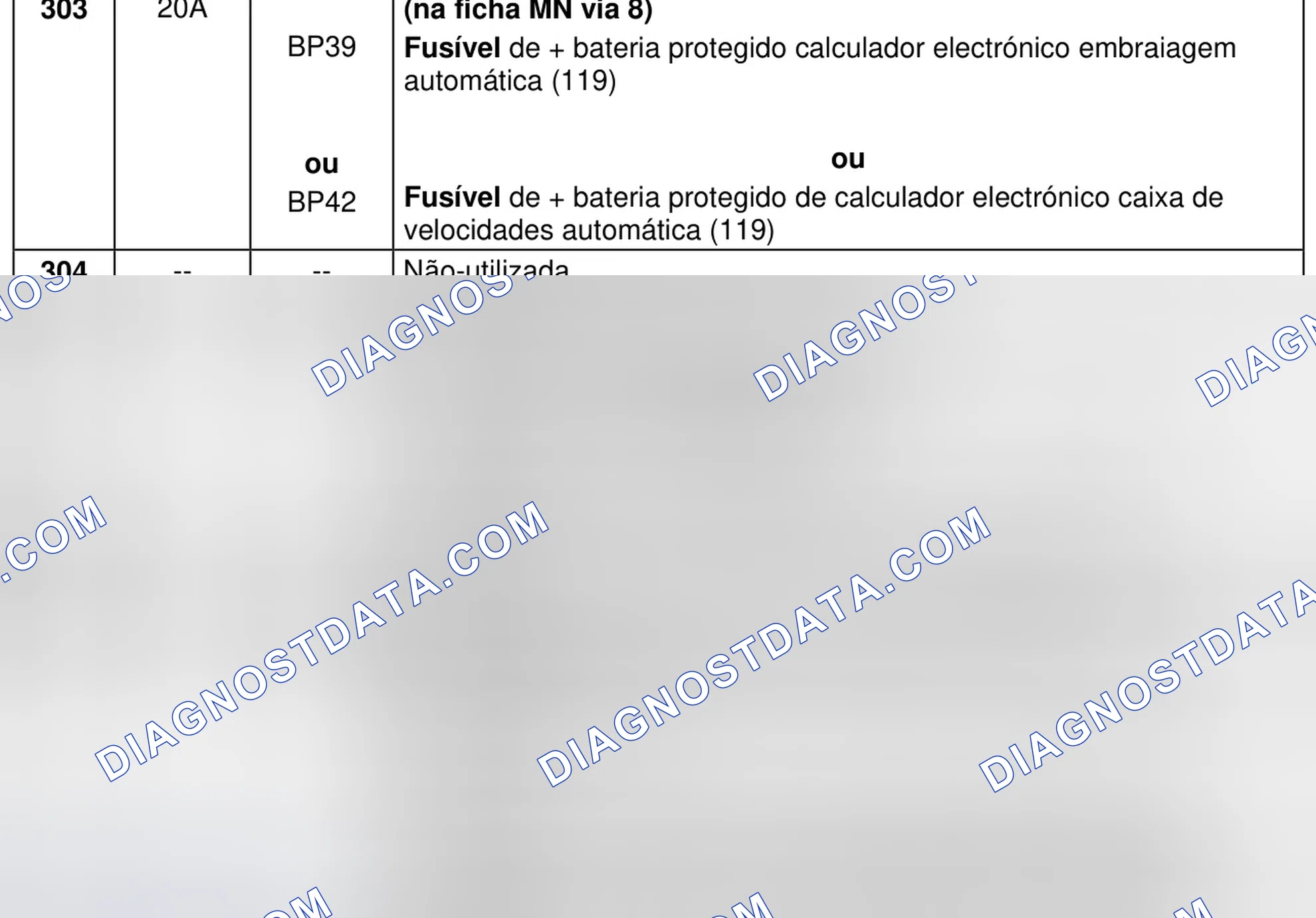Automática (119)