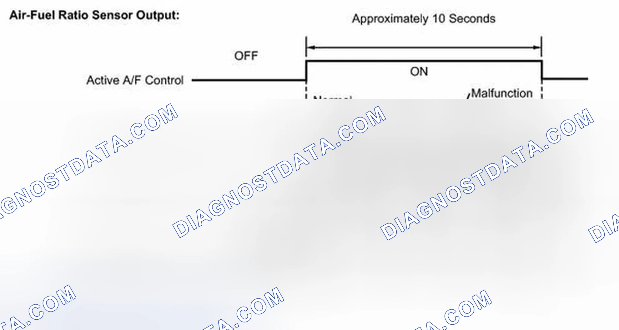 Scheme 577: MONITOR DESCRIPTION