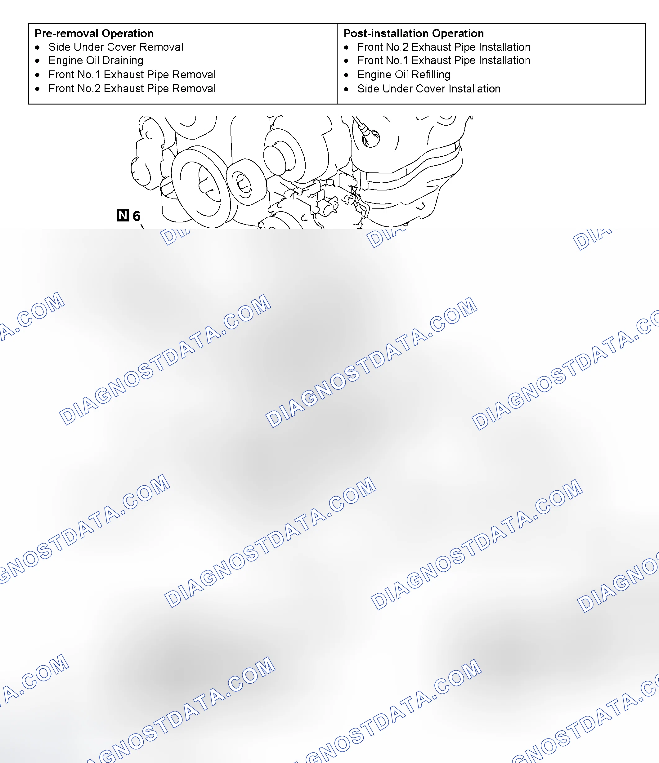 Scheme 42: REMOVAL AND INSTALLATION