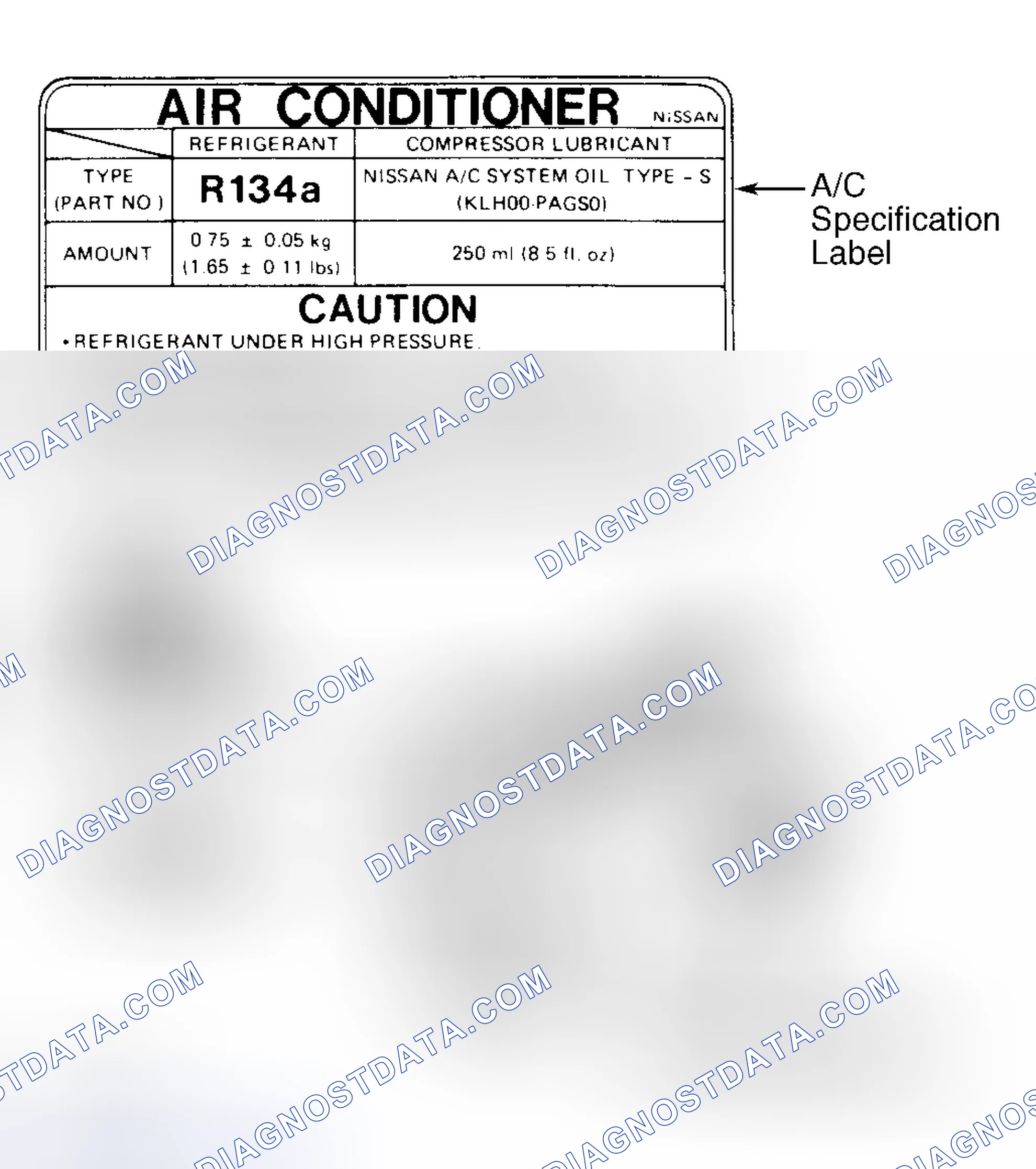 Scheme 3: Underhood A/C Specification Labels