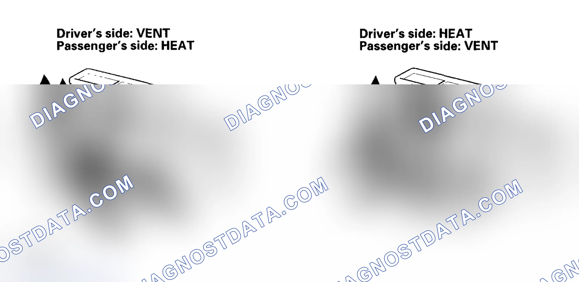 Scheme 19: Dual Mode Control System