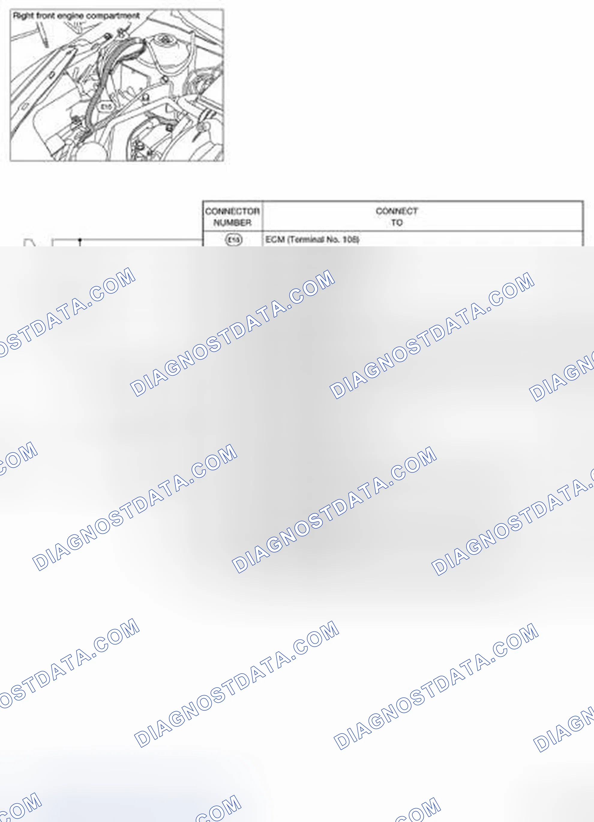 Scheme 52: ENGINE ROOM HARNESS