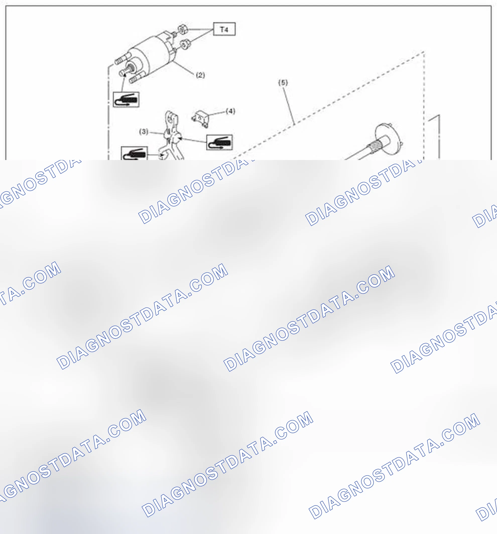 Scheme 3: STARTER