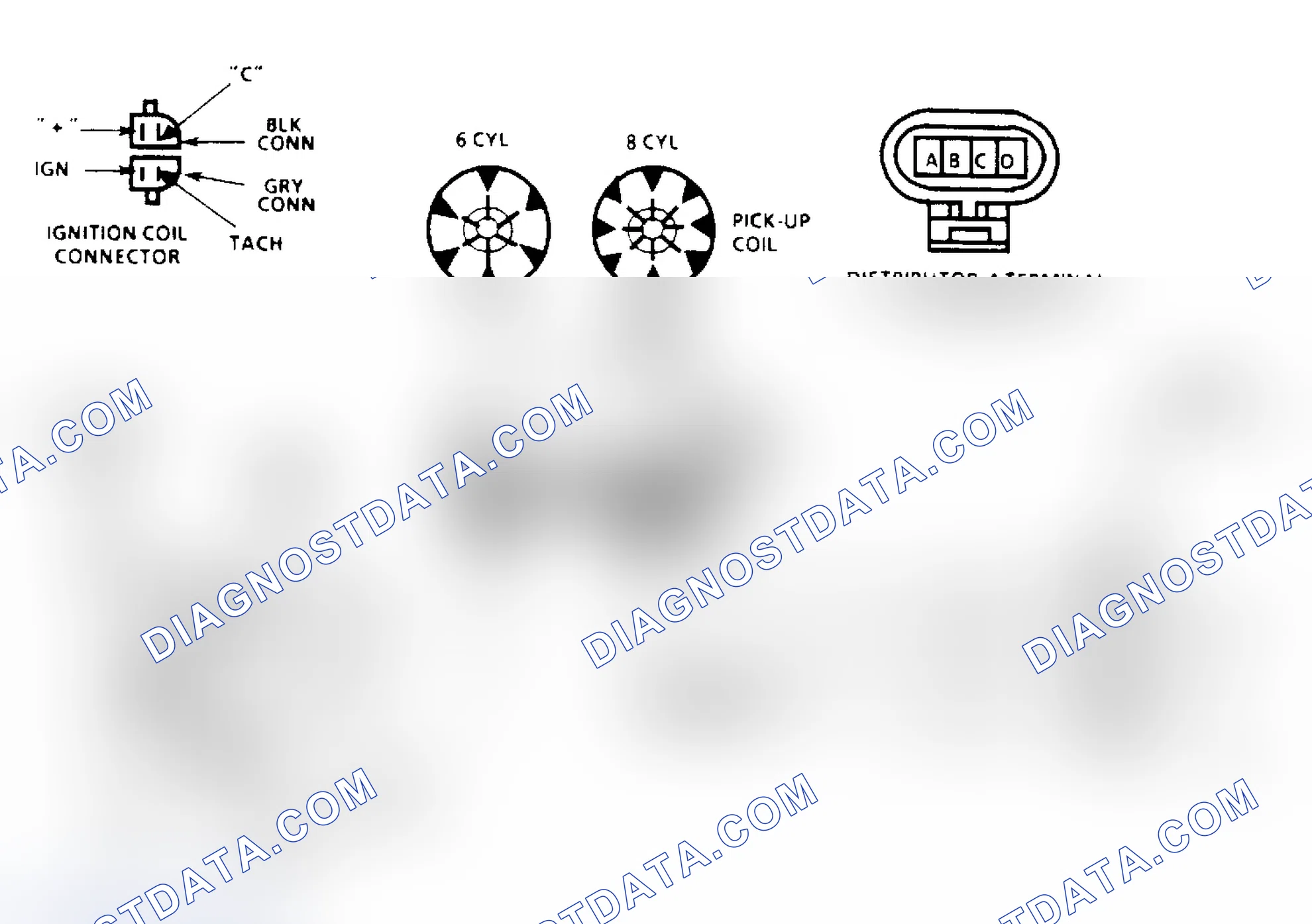 Scheme 113: Ignition System Check Circuit Diagram (Remote Coil/Sealed Connector Distributor) (Except 2.5L "S/T" Series)