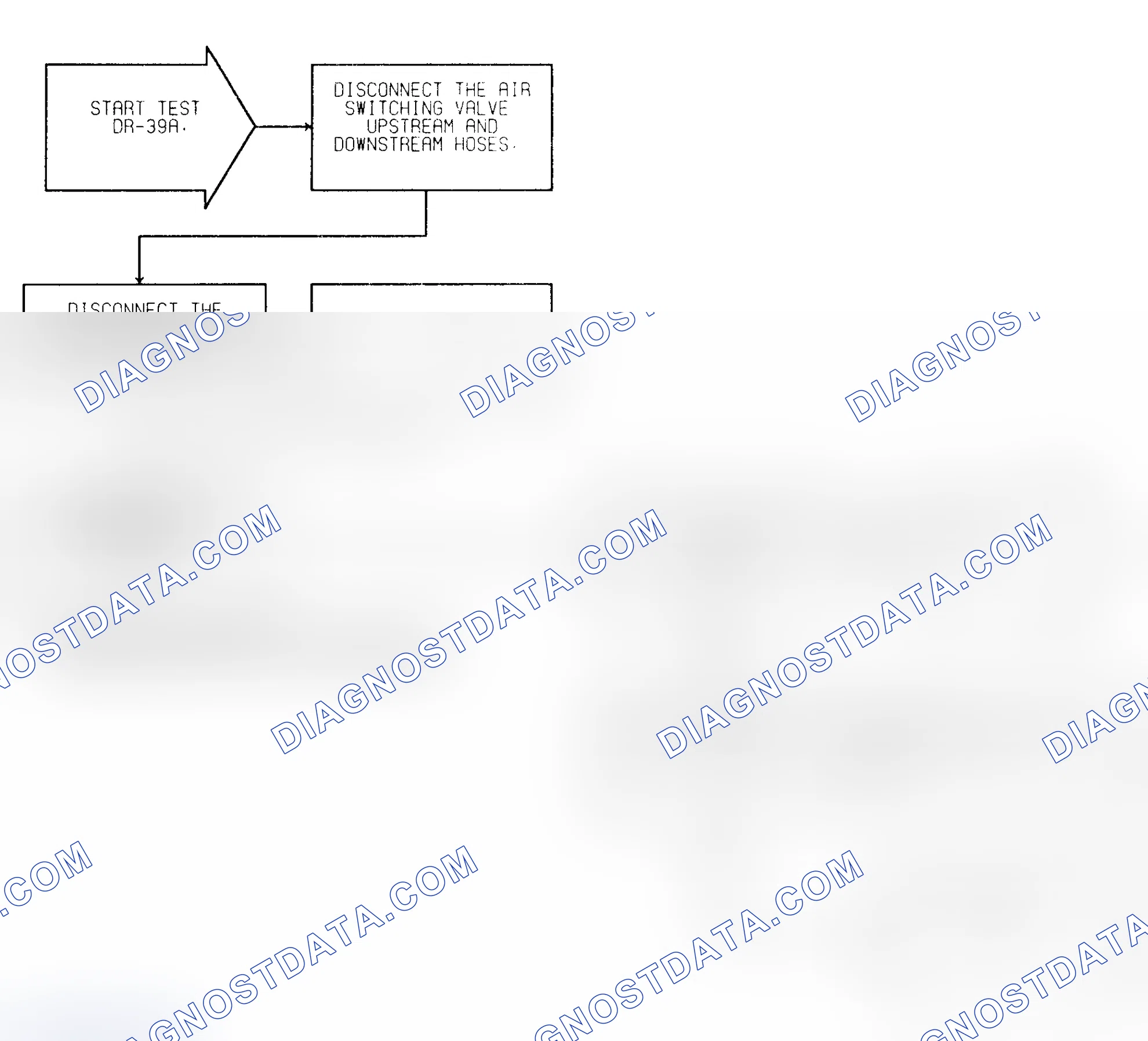 Scheme 333: Test DR-39A (1 of 2) AIR Switching System Check