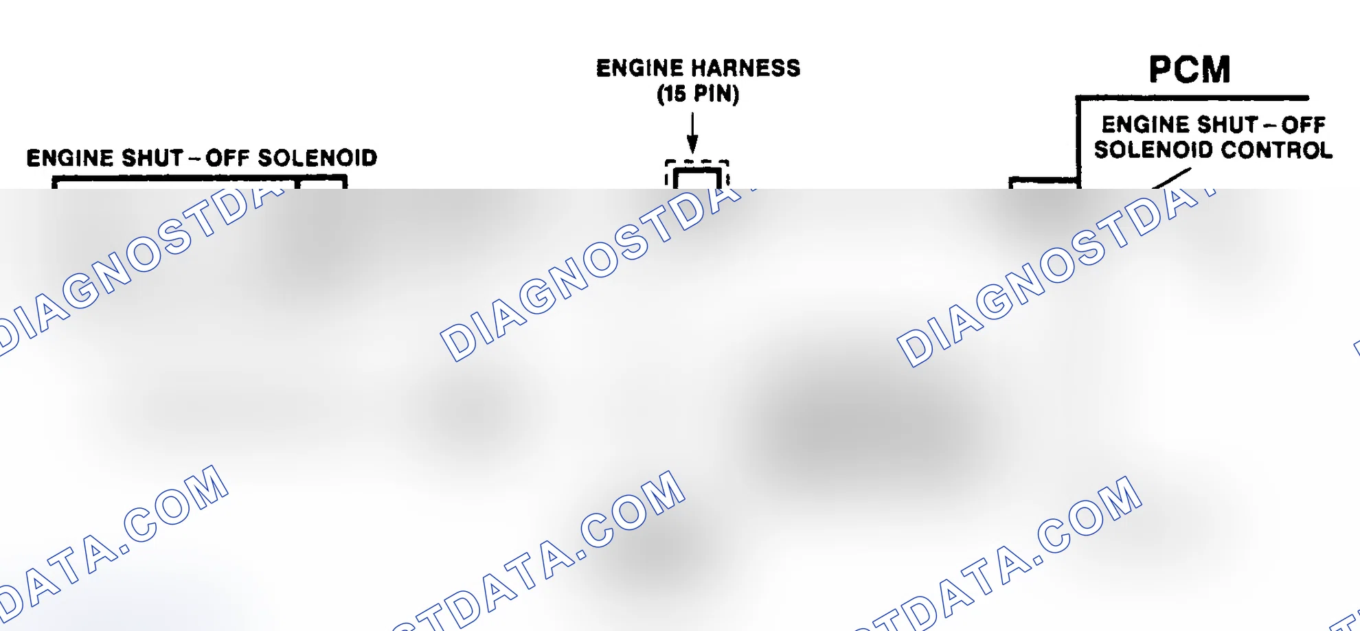 Scheme 320: DTC 13 Schematic ("C" & "K" Series) Engine Shutoff Solenoid Circuit Fault