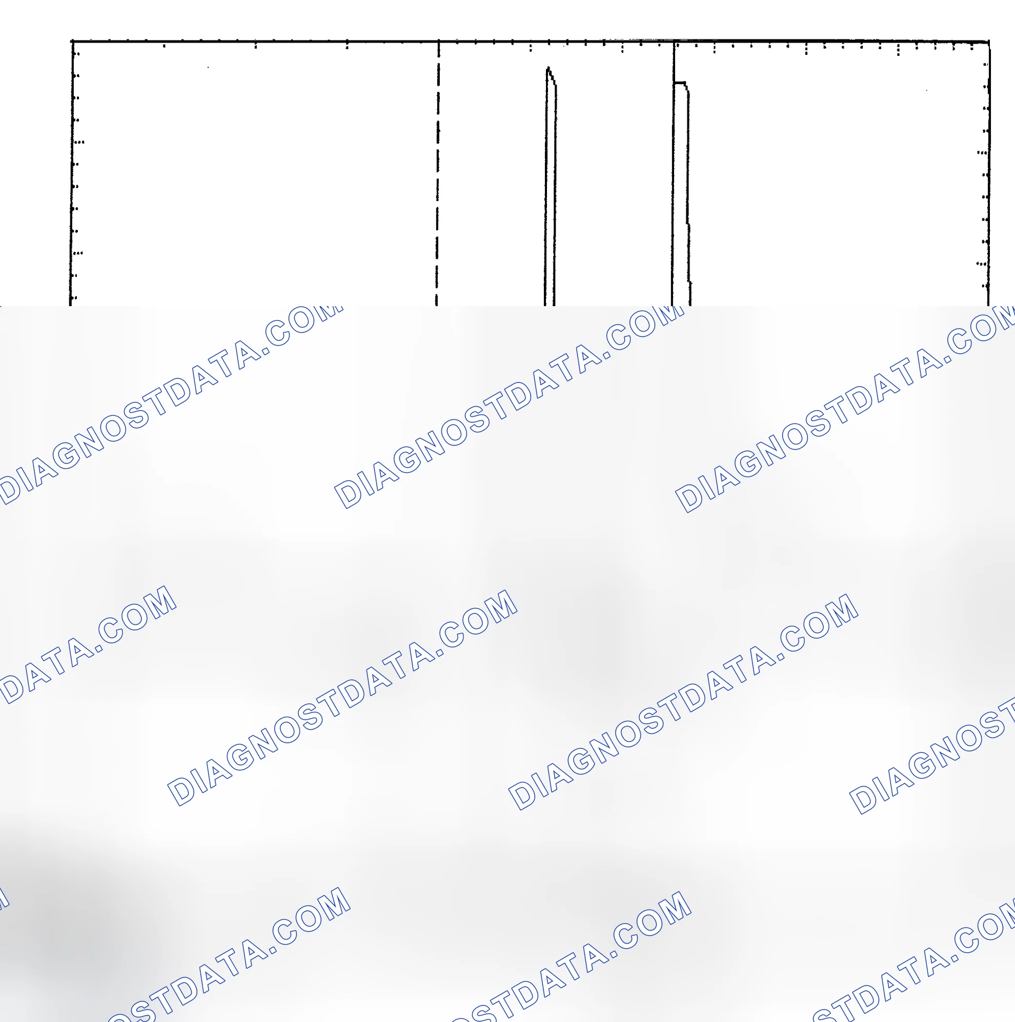 Scheme 6: Identifying Current Controlled Type Injector Pattern