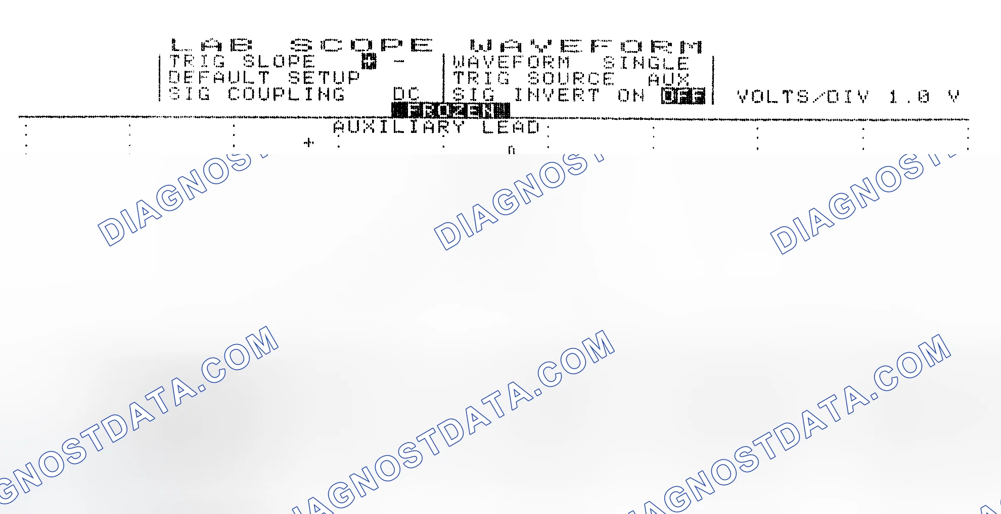 Scheme 19: Single Injector w/Excessive Current Flow - Current Pattern