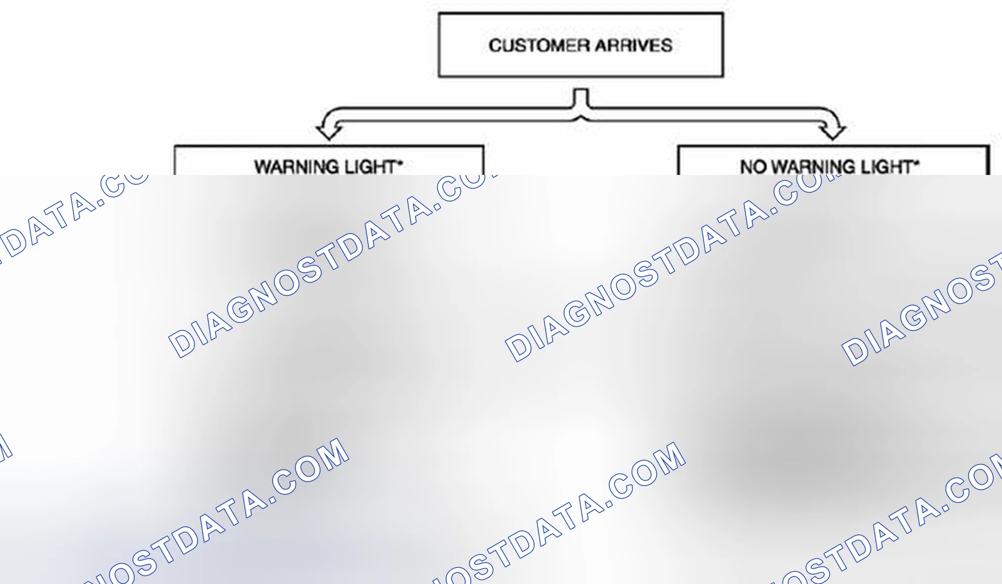 Scheme 50: FOREWORD [MZR 2.5]