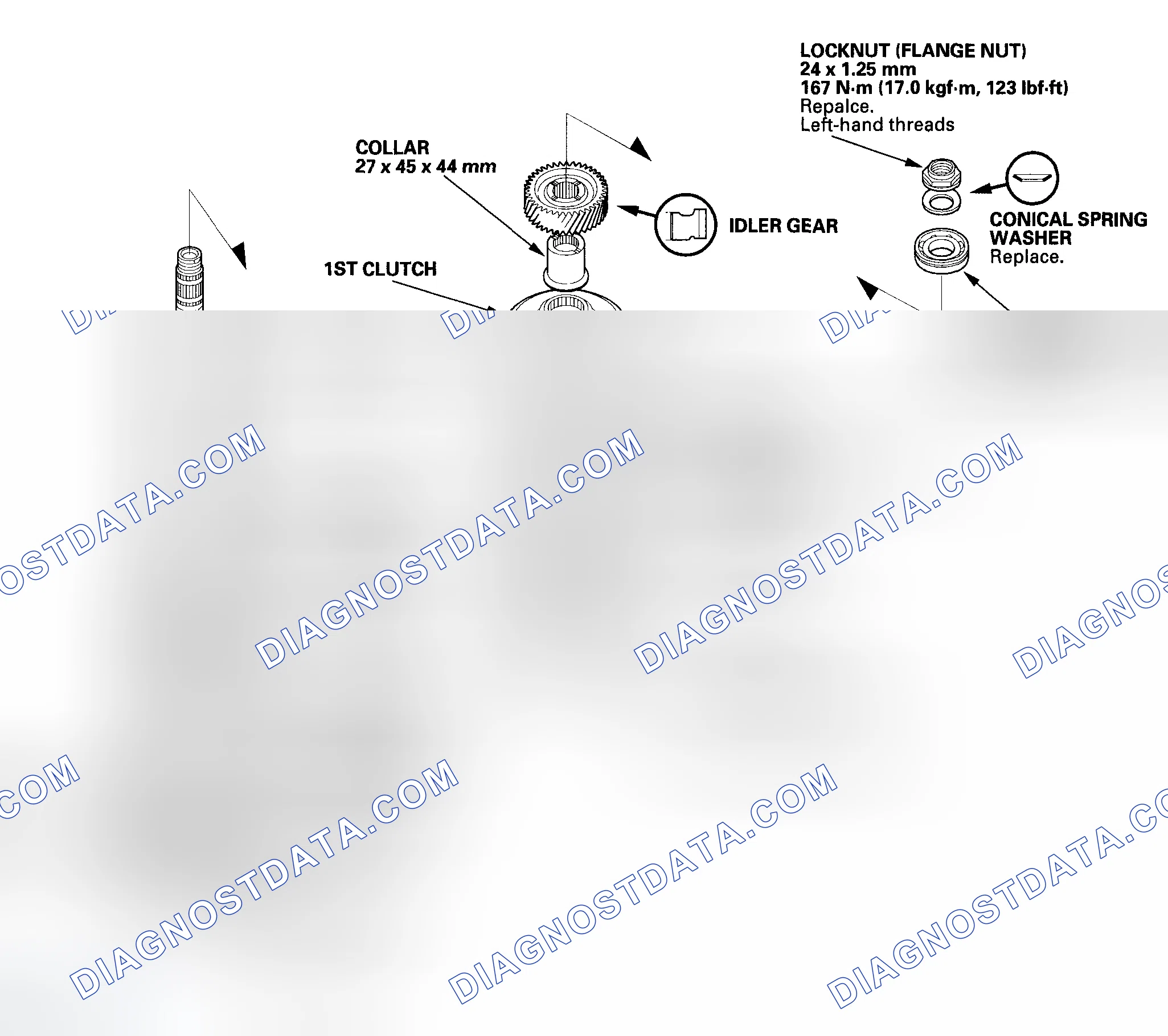 Scheme 255: Secondary Shaft Disassembly, Inspection, and Reassembly
