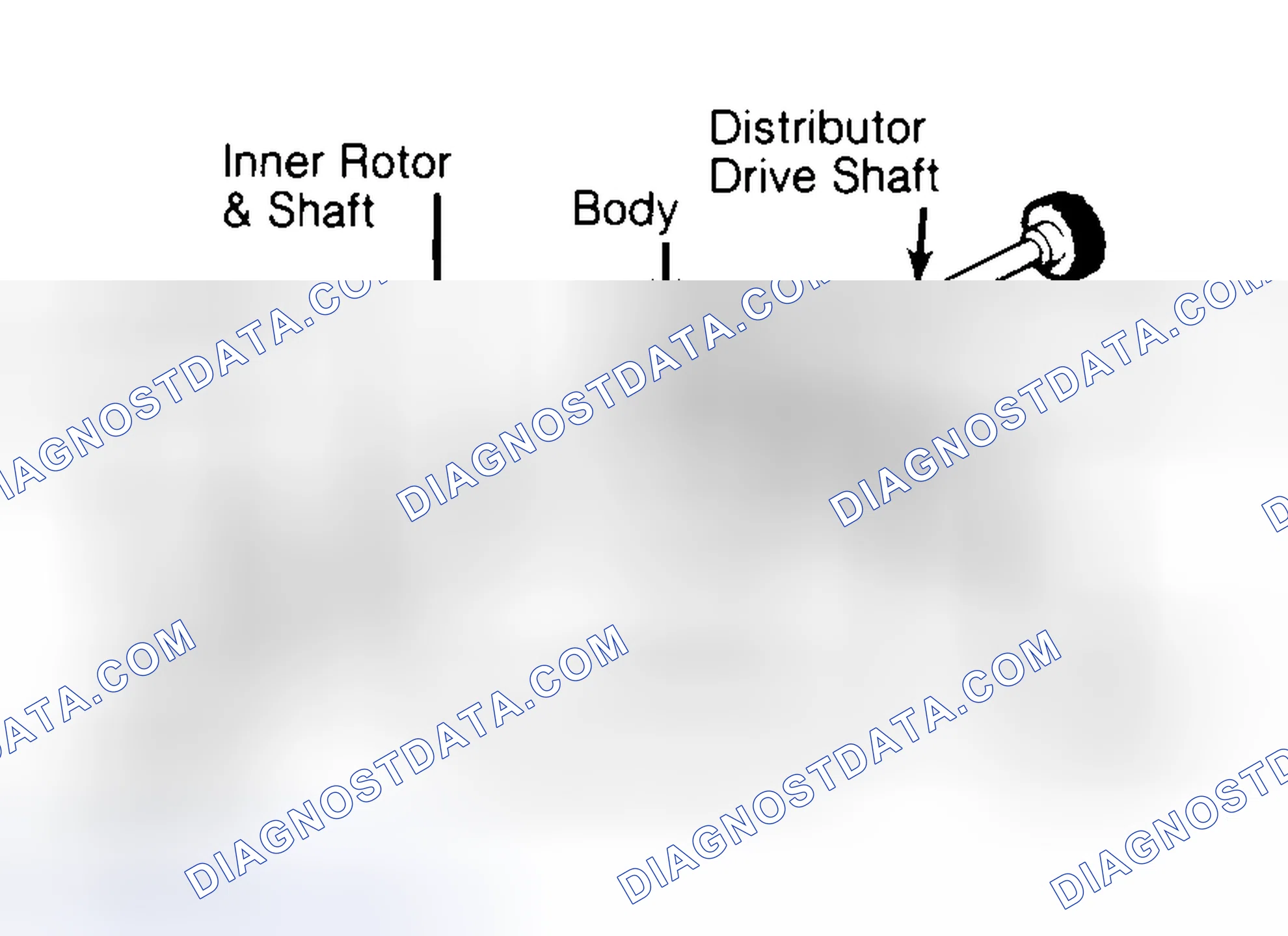 Scheme 32: Typical Rotor Type Oil Pump