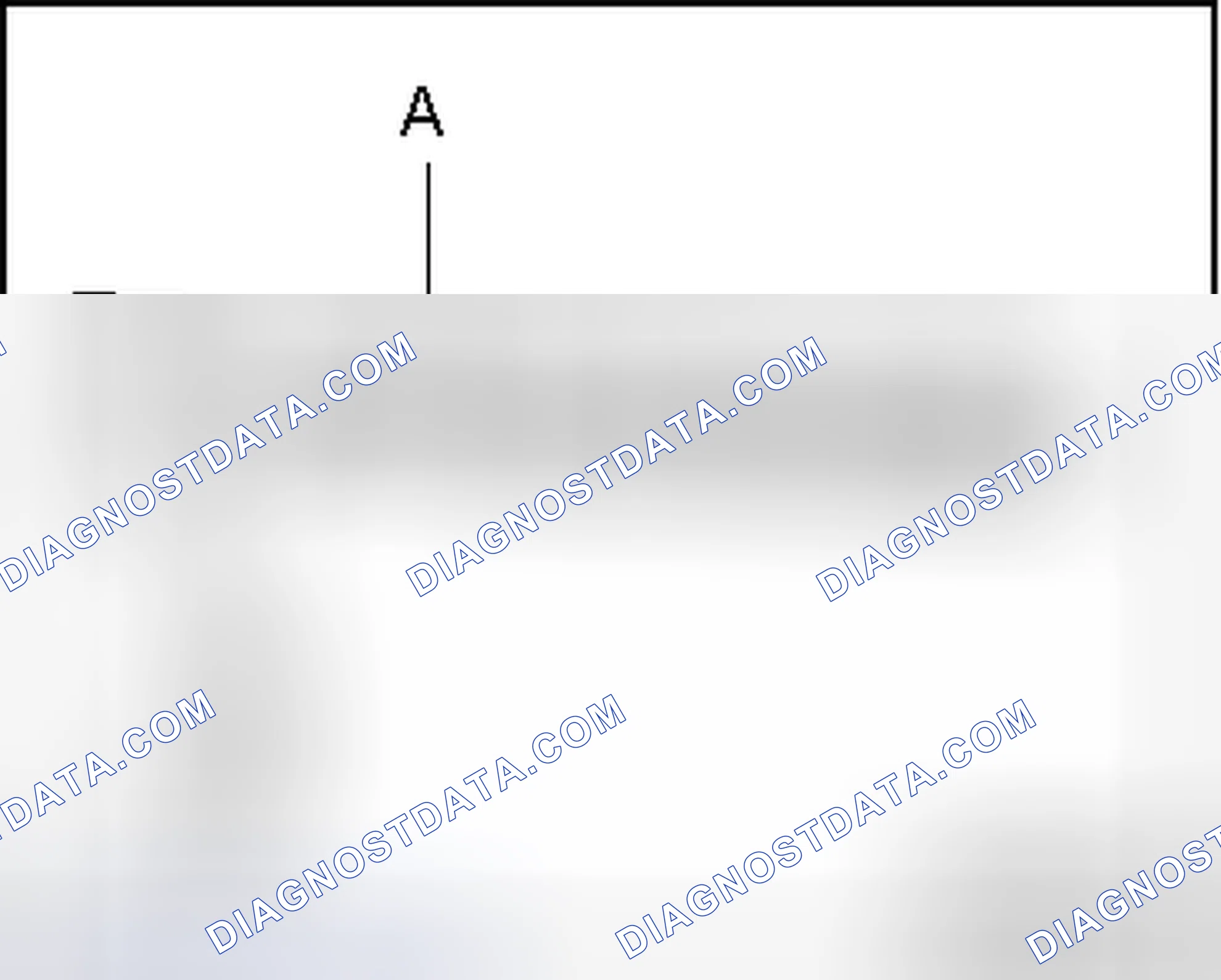 Scheme 193: RESTRICTOR