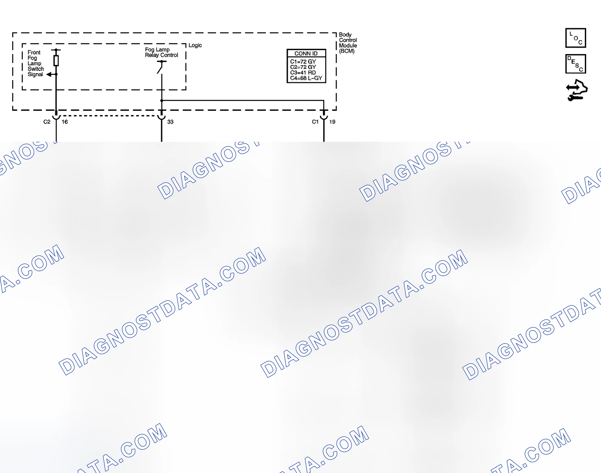 Scheme 2: Fog Lights Schematics