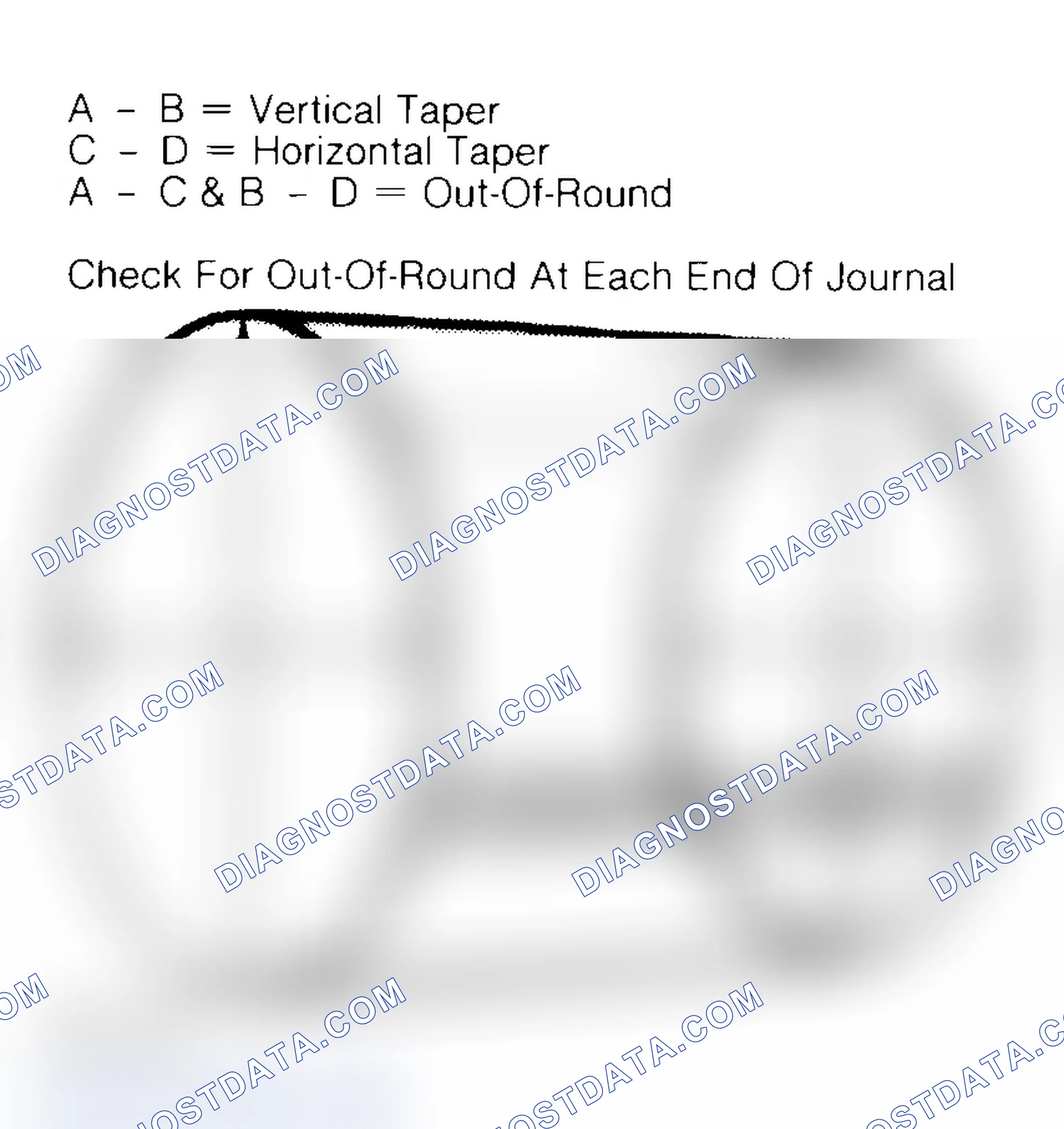 Scheme 22: Measuring Crankshaft Journals