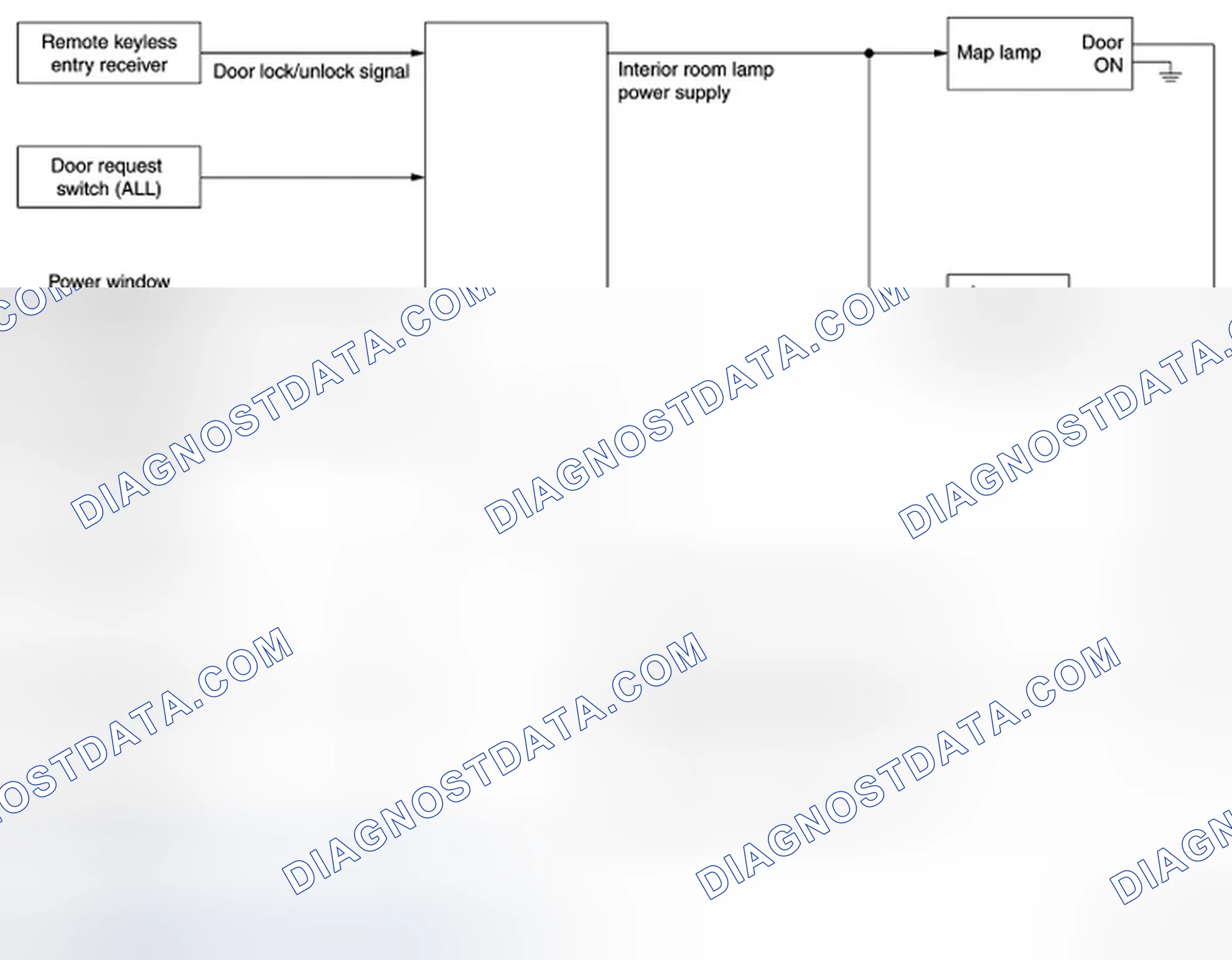 Scheme 15: INTERIOR ROOM LAMP BATTERY SAVER SYSTEM: System Diagram