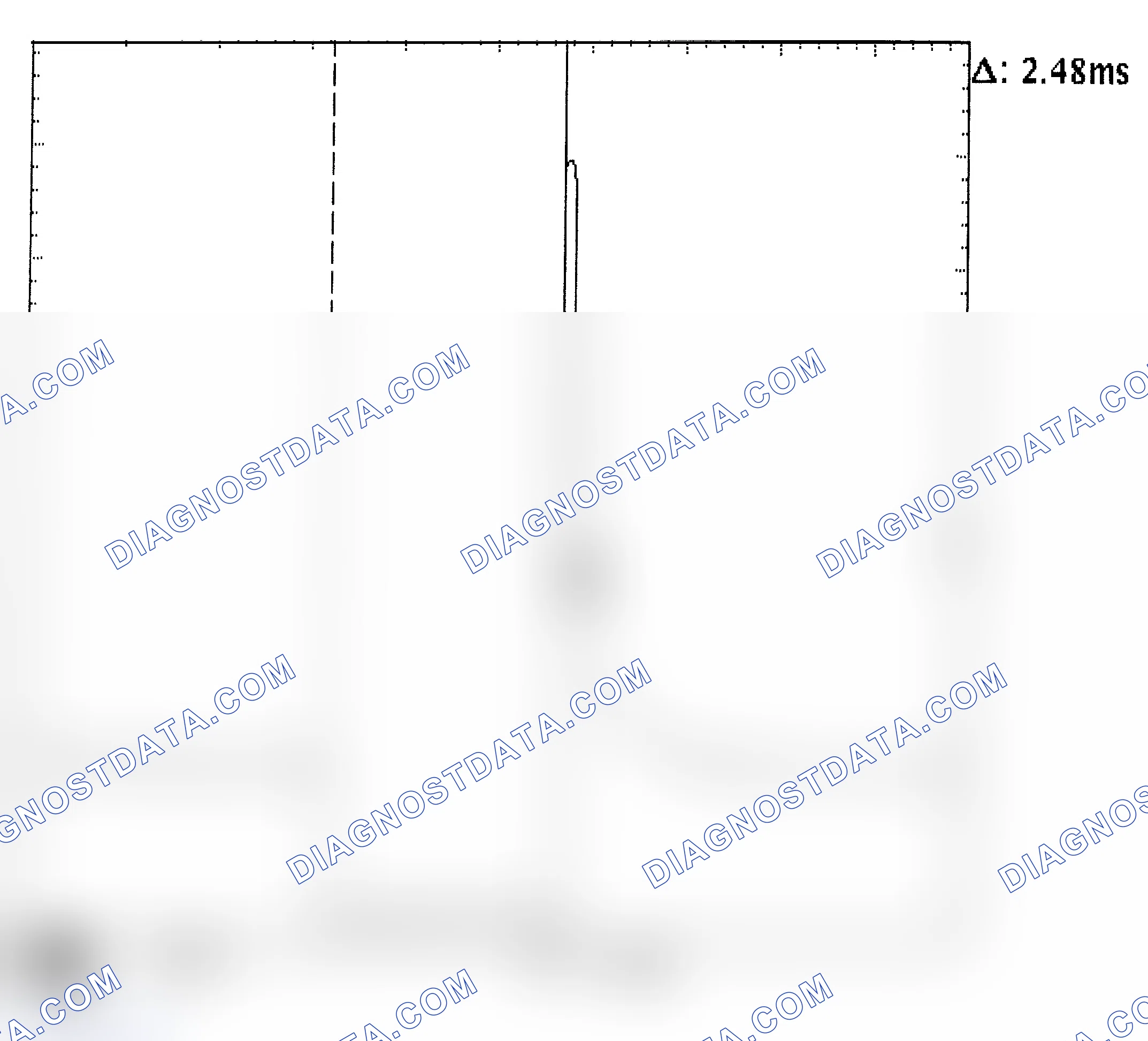 Scheme 24: Injector Bank - Known Good - Voltage Pattern