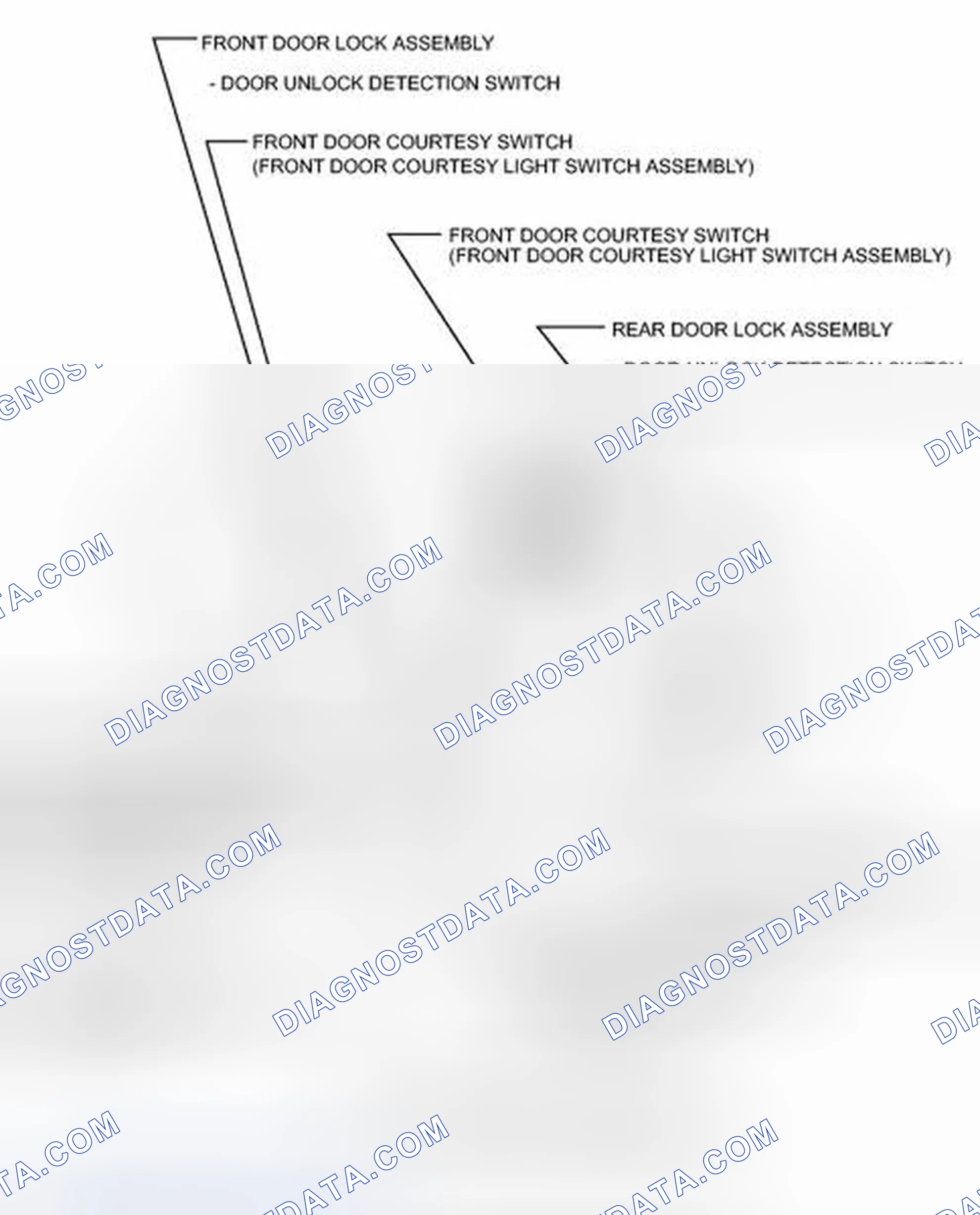 Scheme 9: ILLUSTRATION