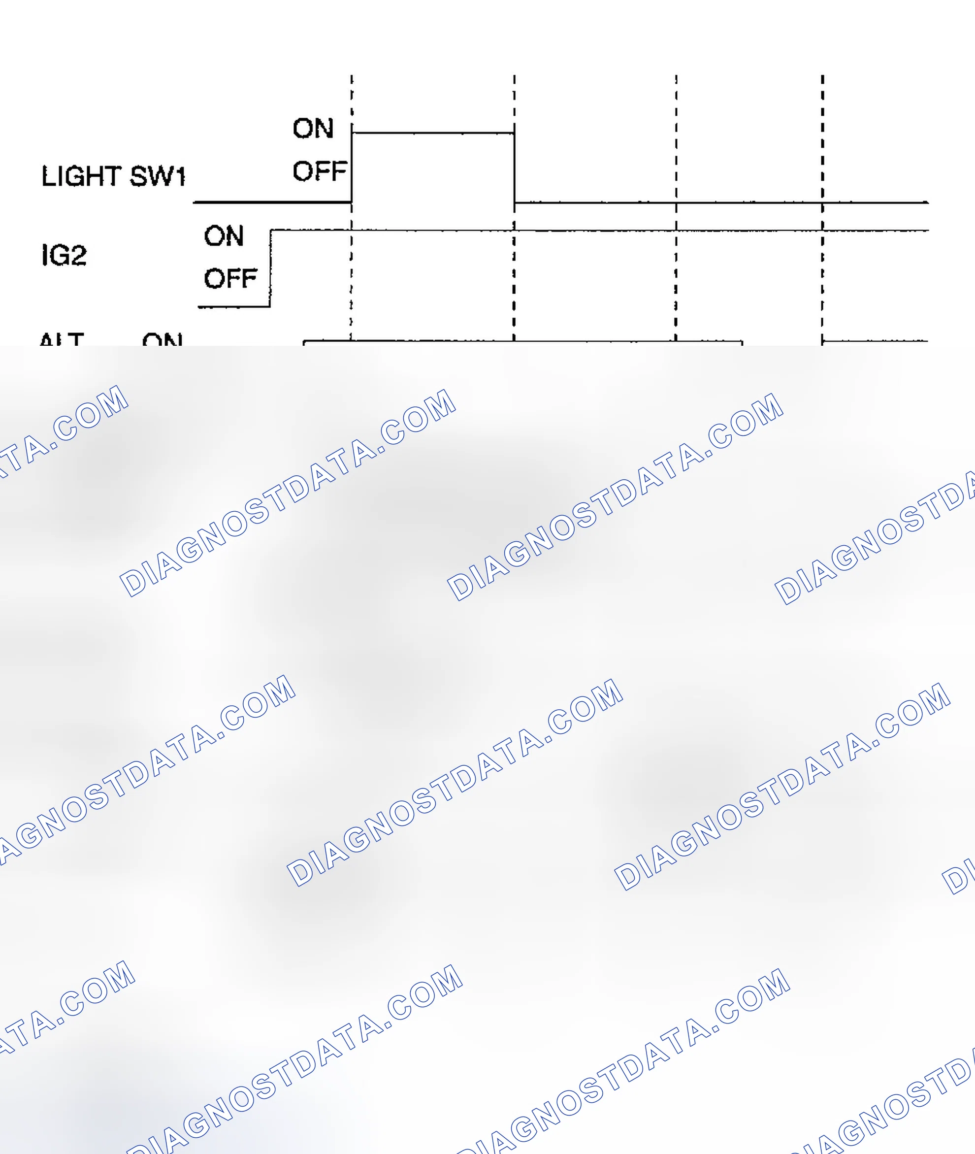 Scheme 2: OPERATION CHECK