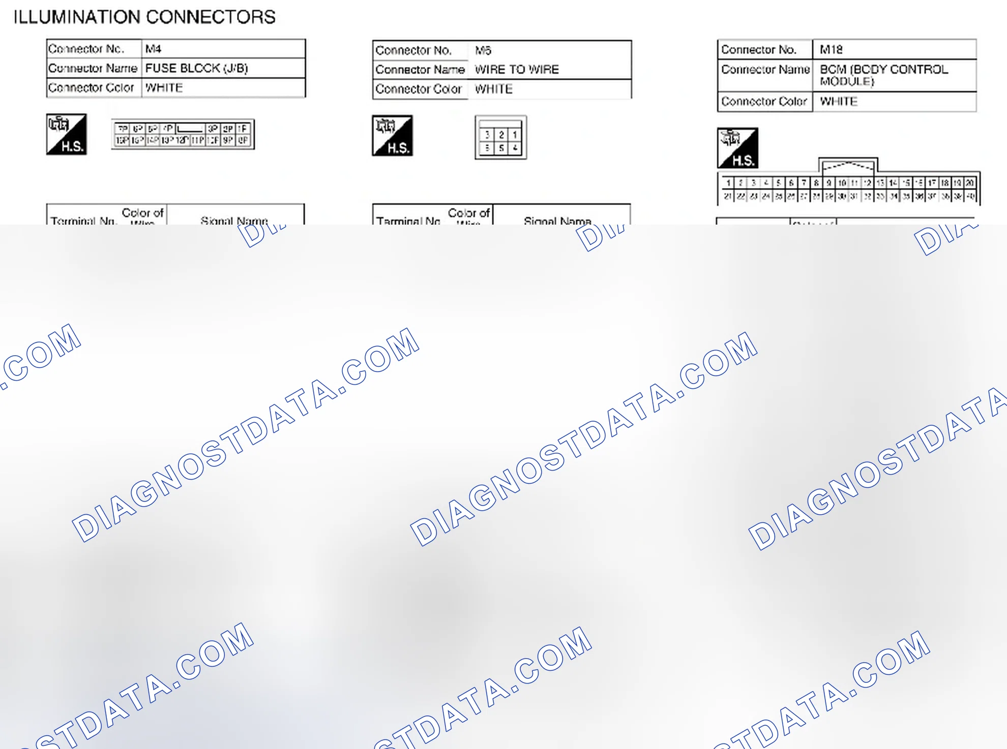 Scheme 364