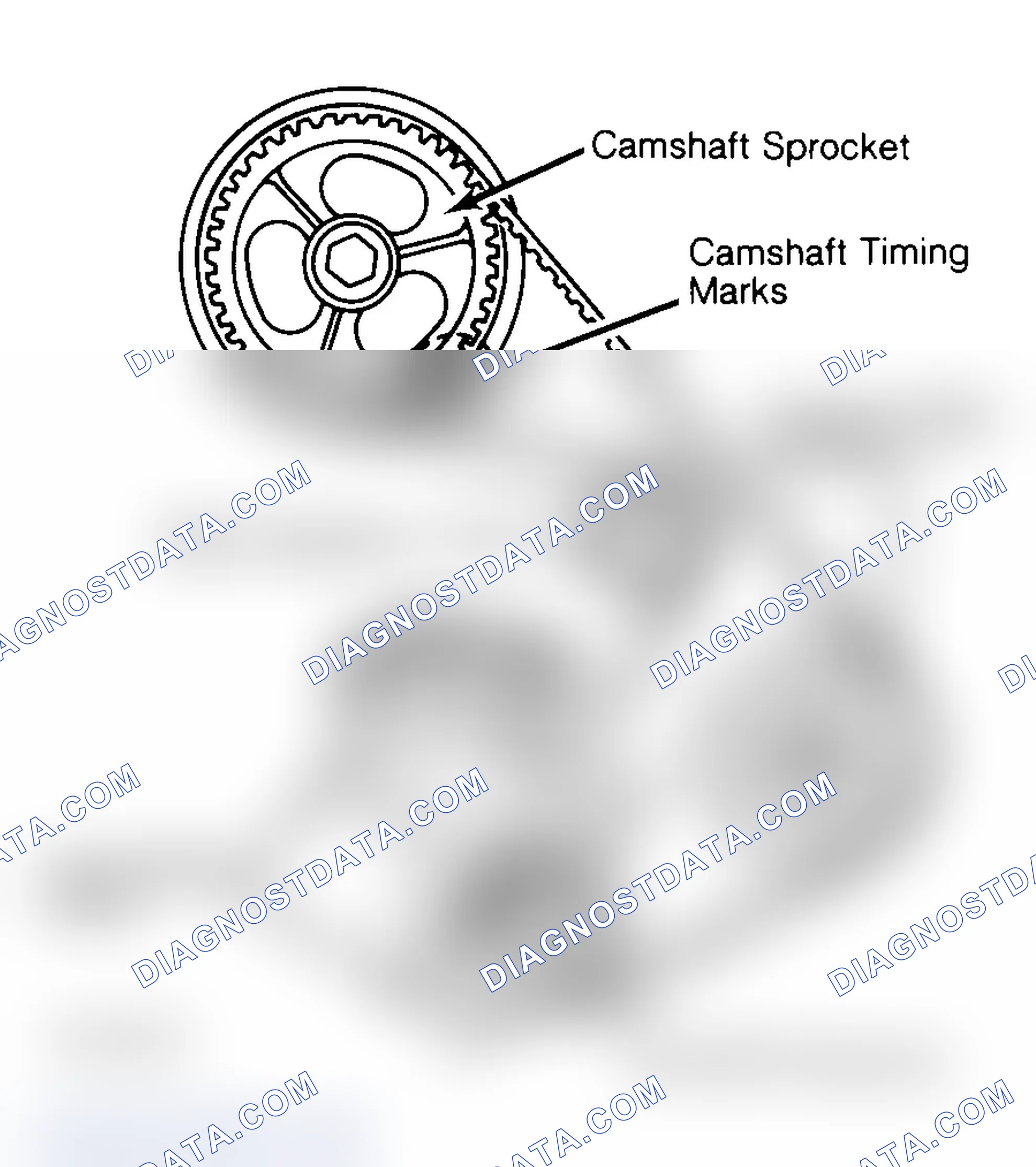 Scheme 27: Typical Camshaft Belt Sprocket Alignment