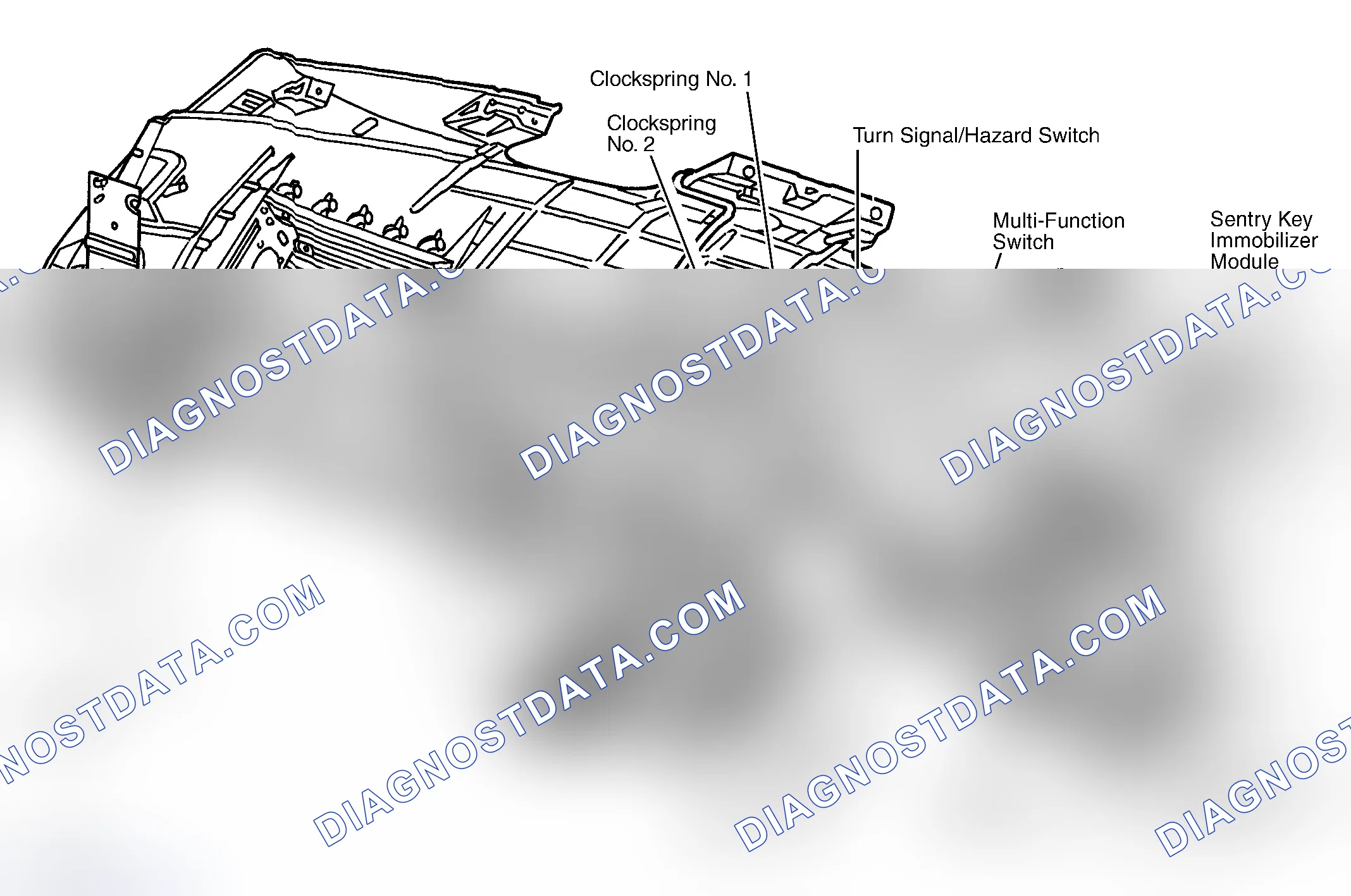 Scheme 5: Behind Dash