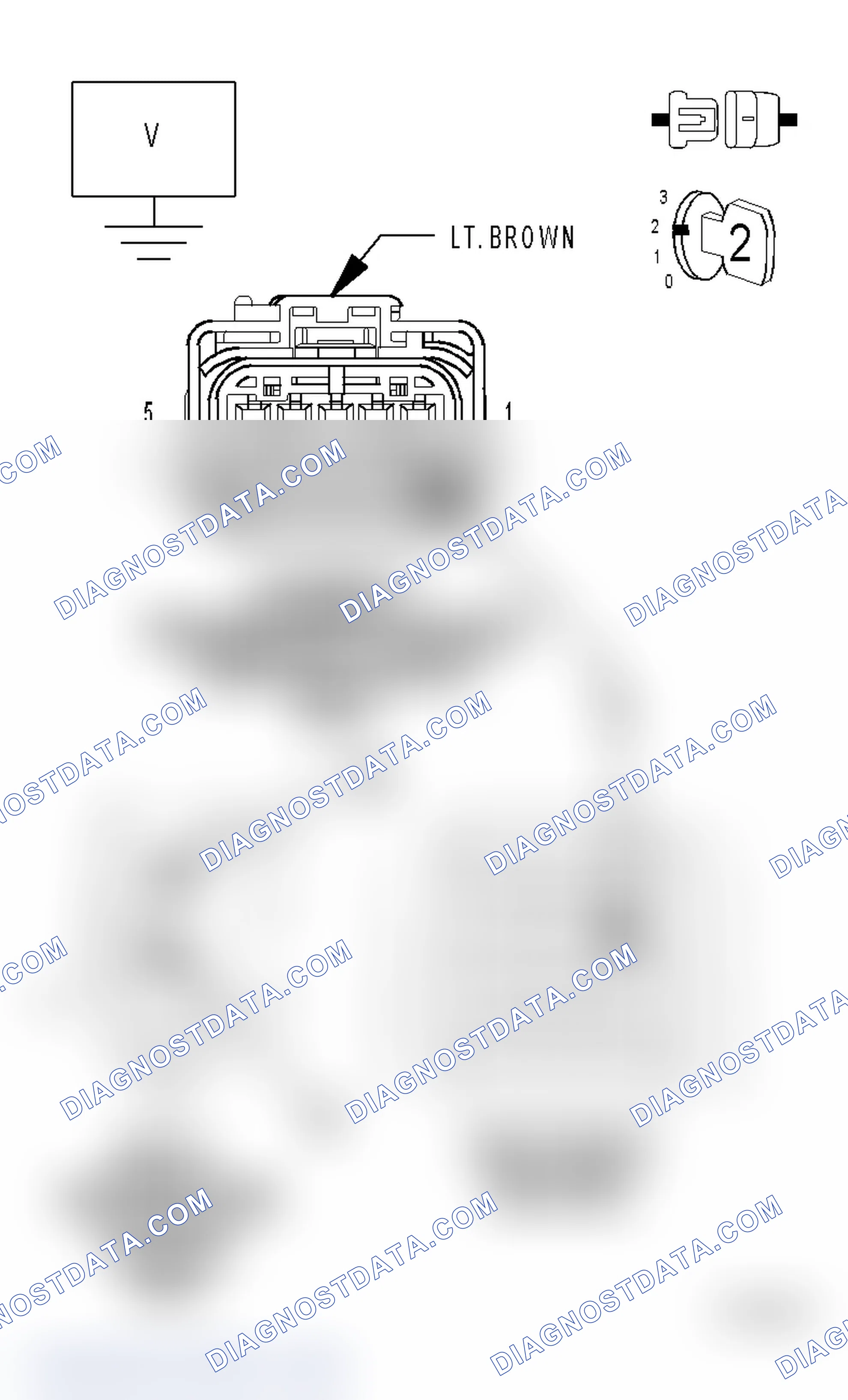 Scheme 142: Diagnostic Test