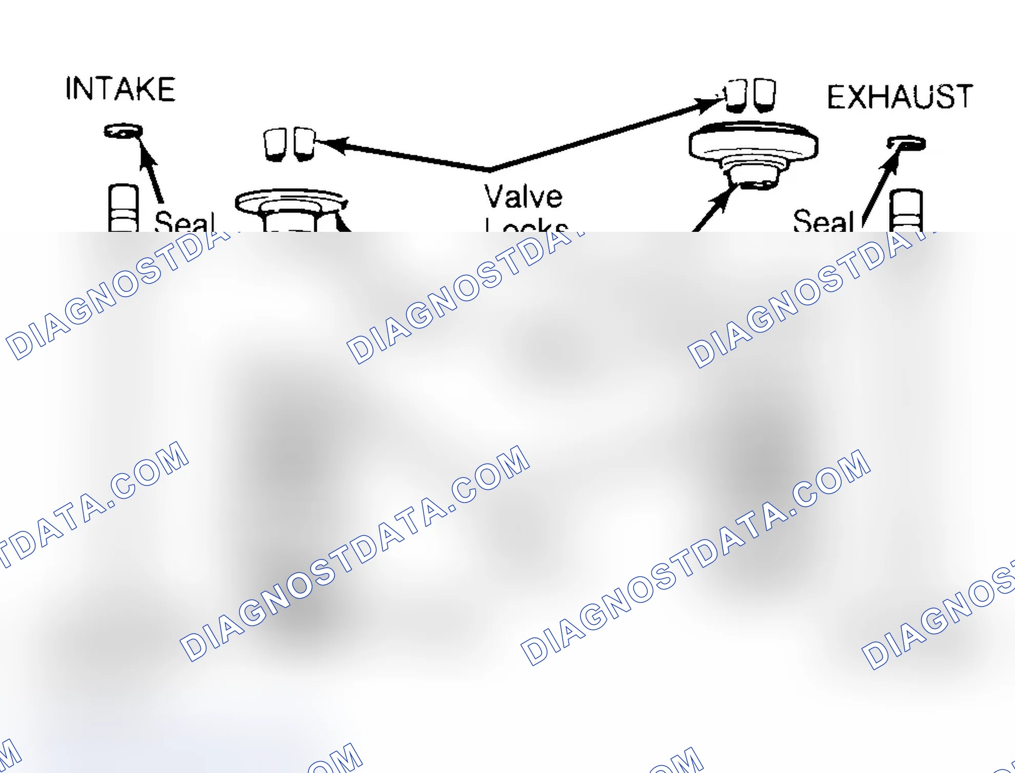 Scheme 4: Exploded View of Valve Assemblies