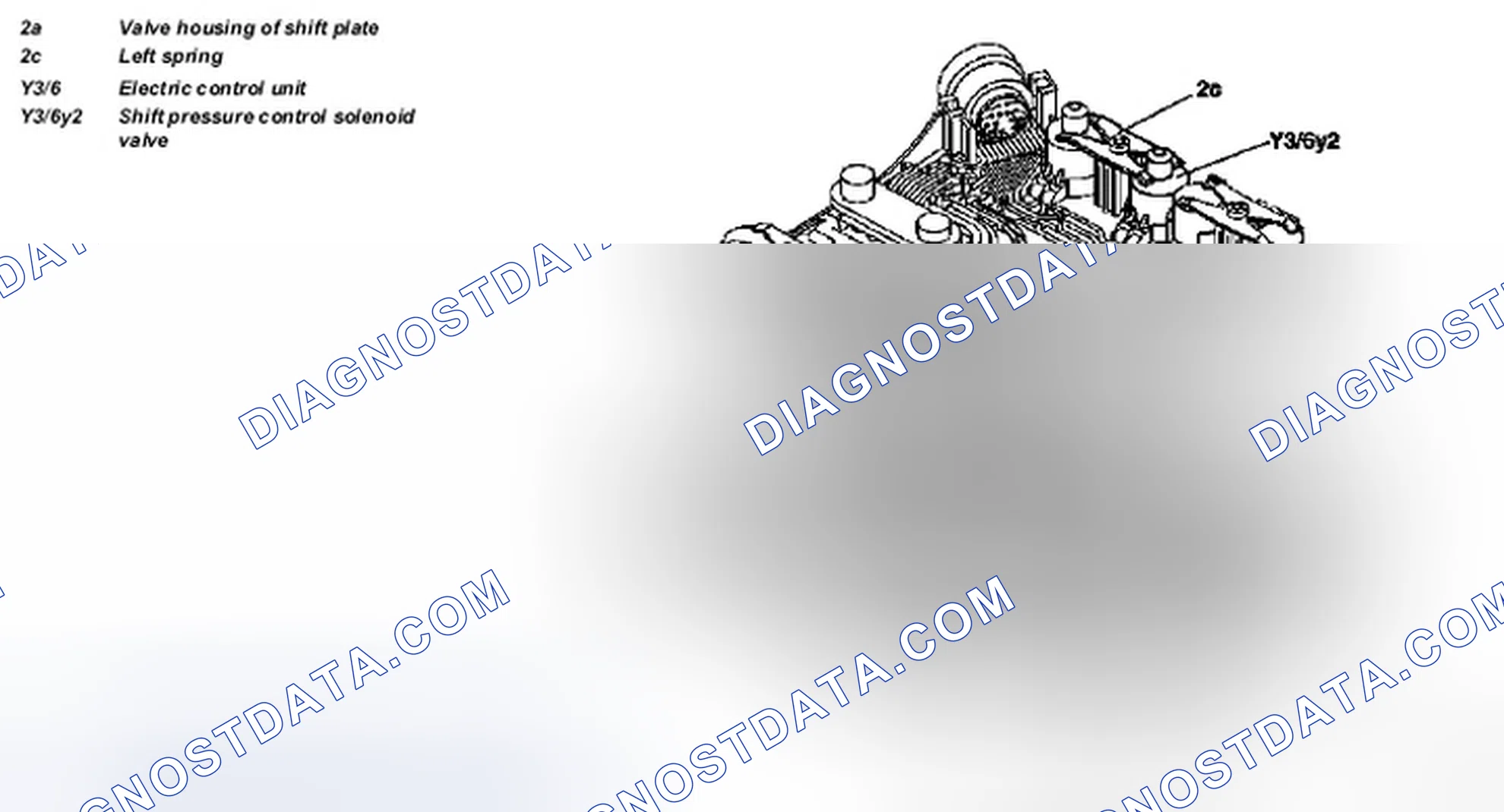 Scheme 46: Identifying Shift Pressure Regulating Solenoid Valve Components Location