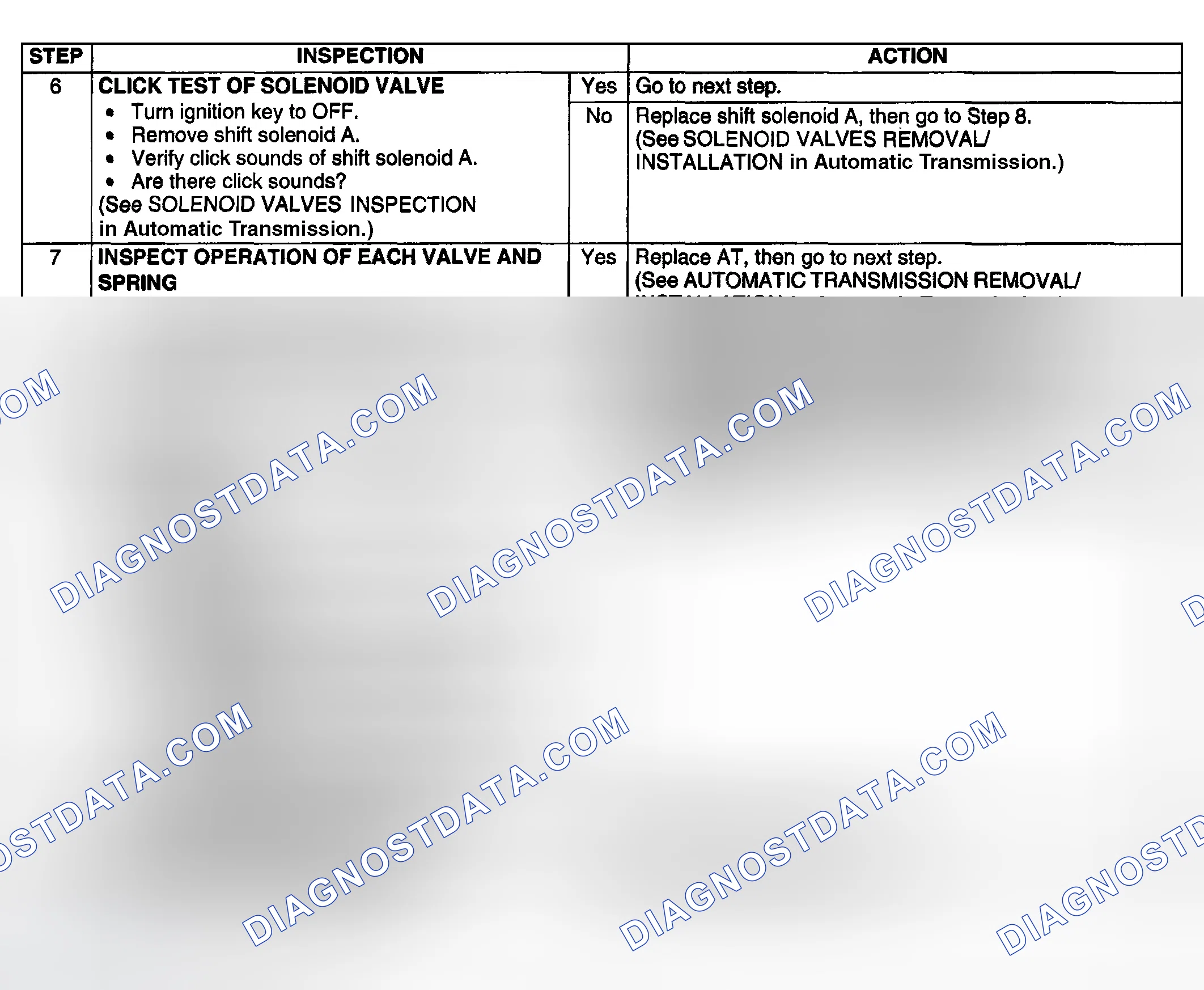 Scheme 214