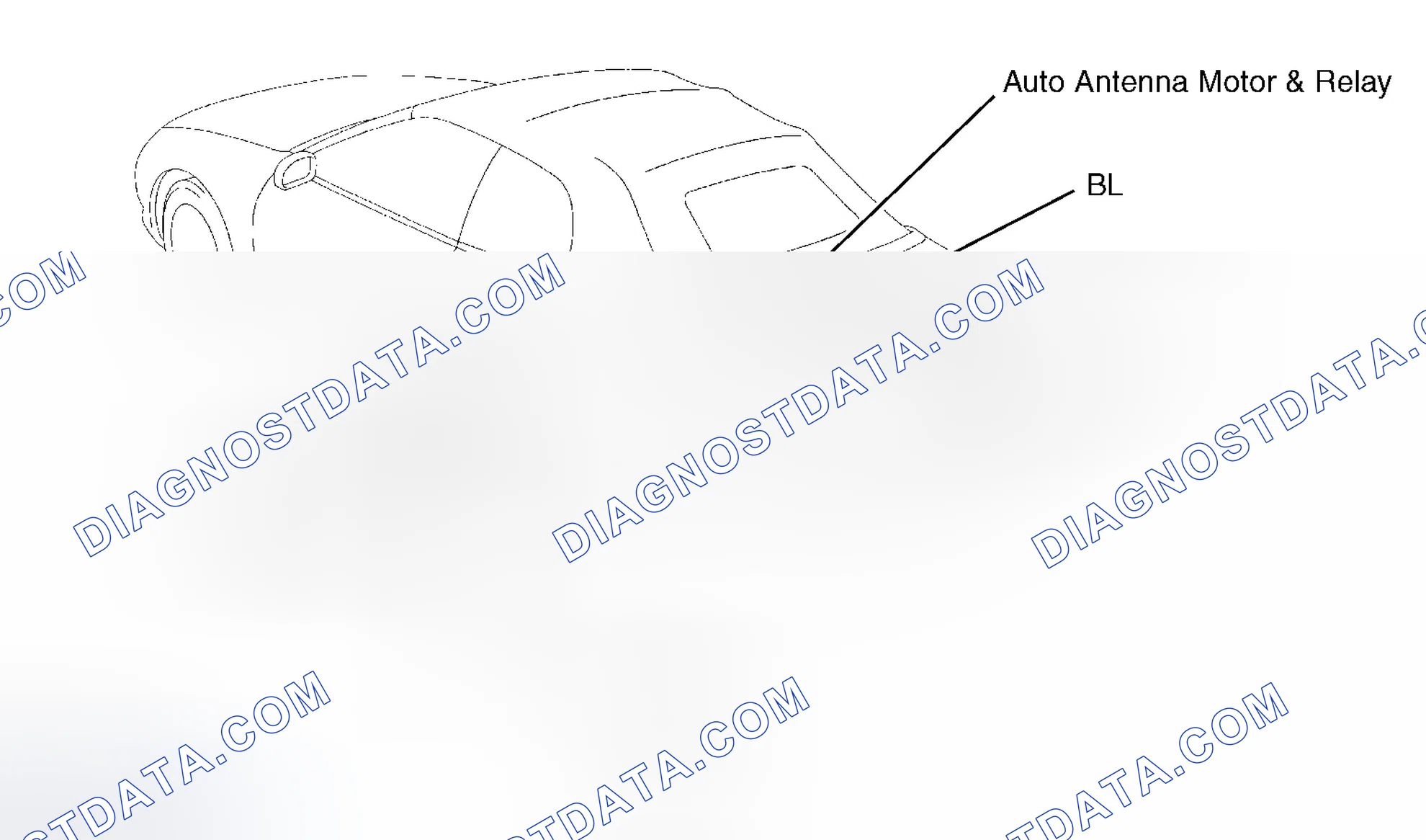 Scheme 5: Vehicle Overview (Convertible)