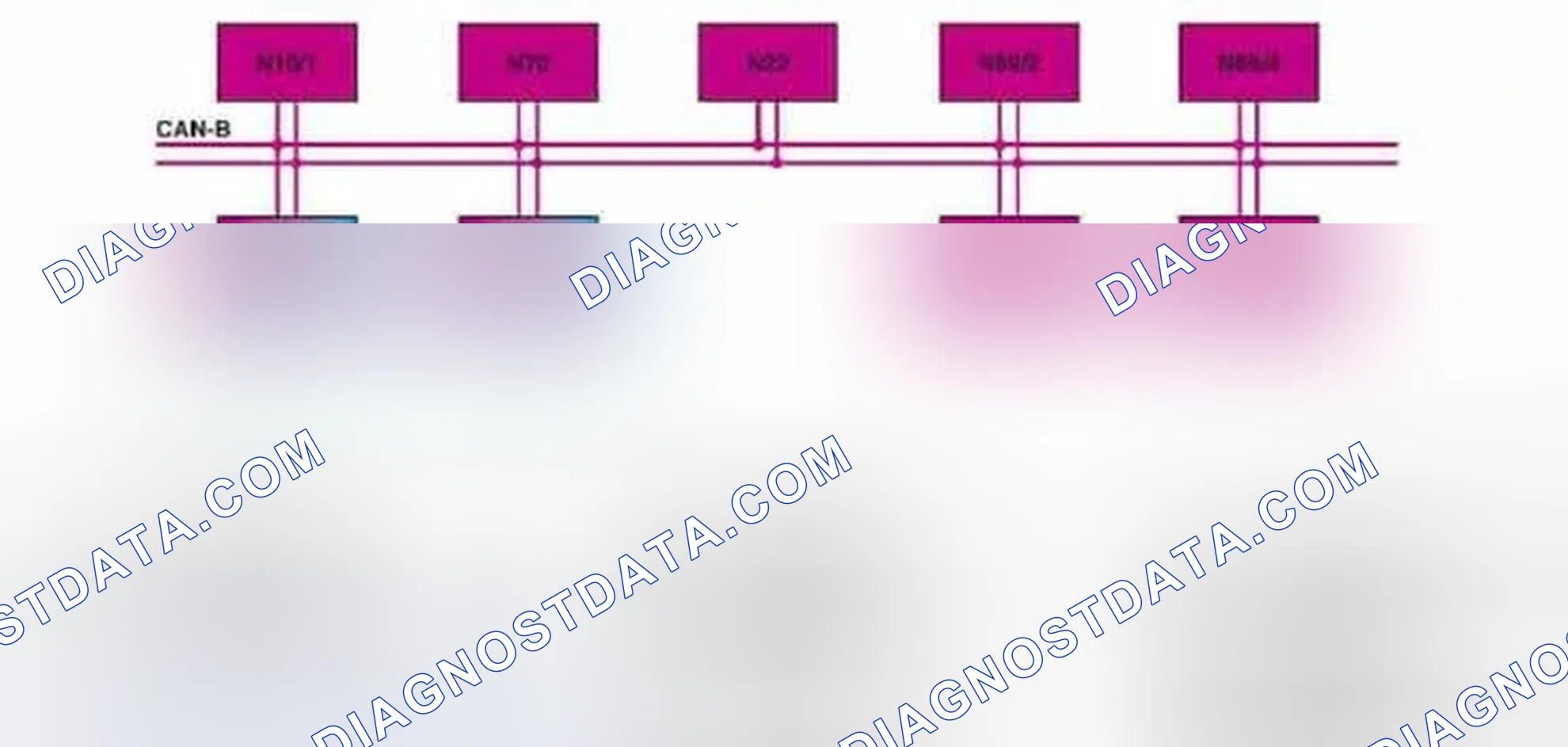 Scheme 63: Regulation Of Automatic Air Conditioning - Function Diagram