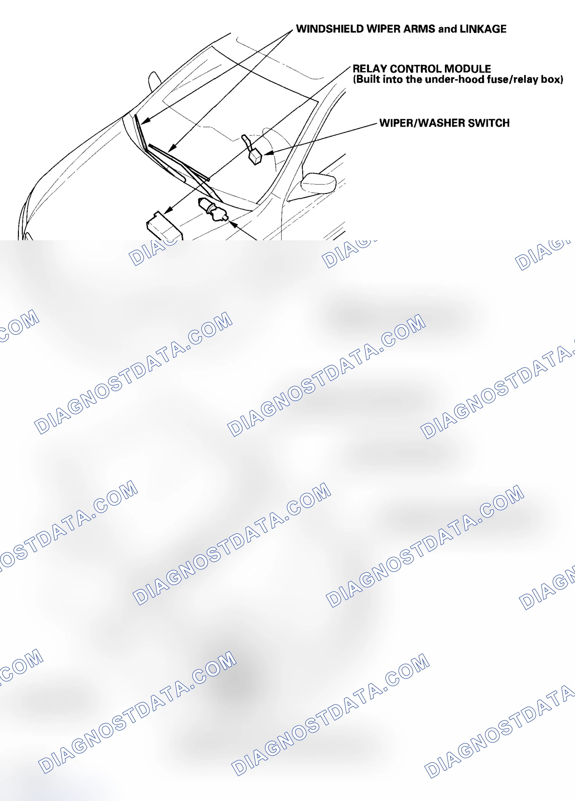 Scheme 1: Component Location Index