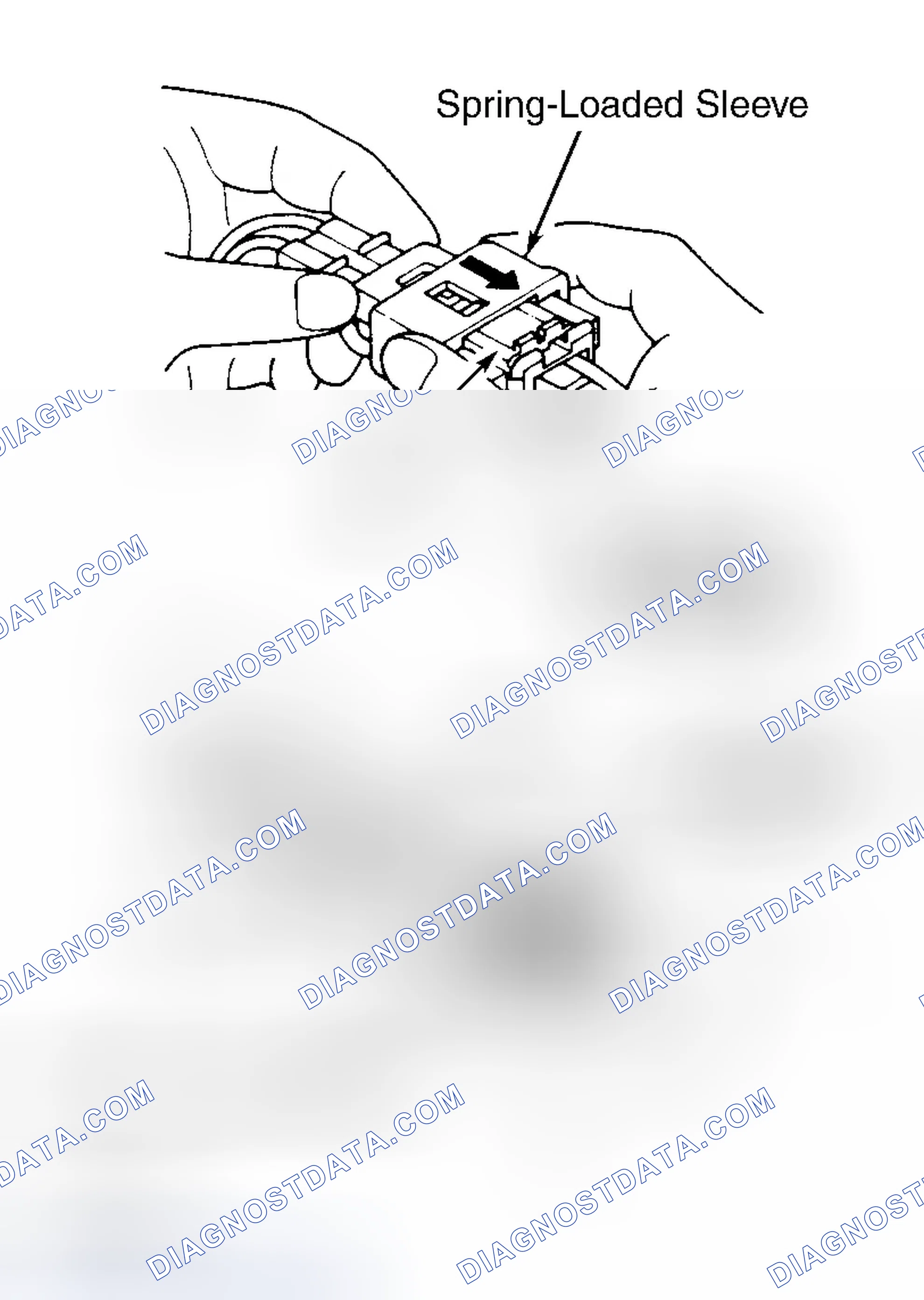 Scheme 1: DISABLING & ACTIVATING AIR BAG SYSTEM