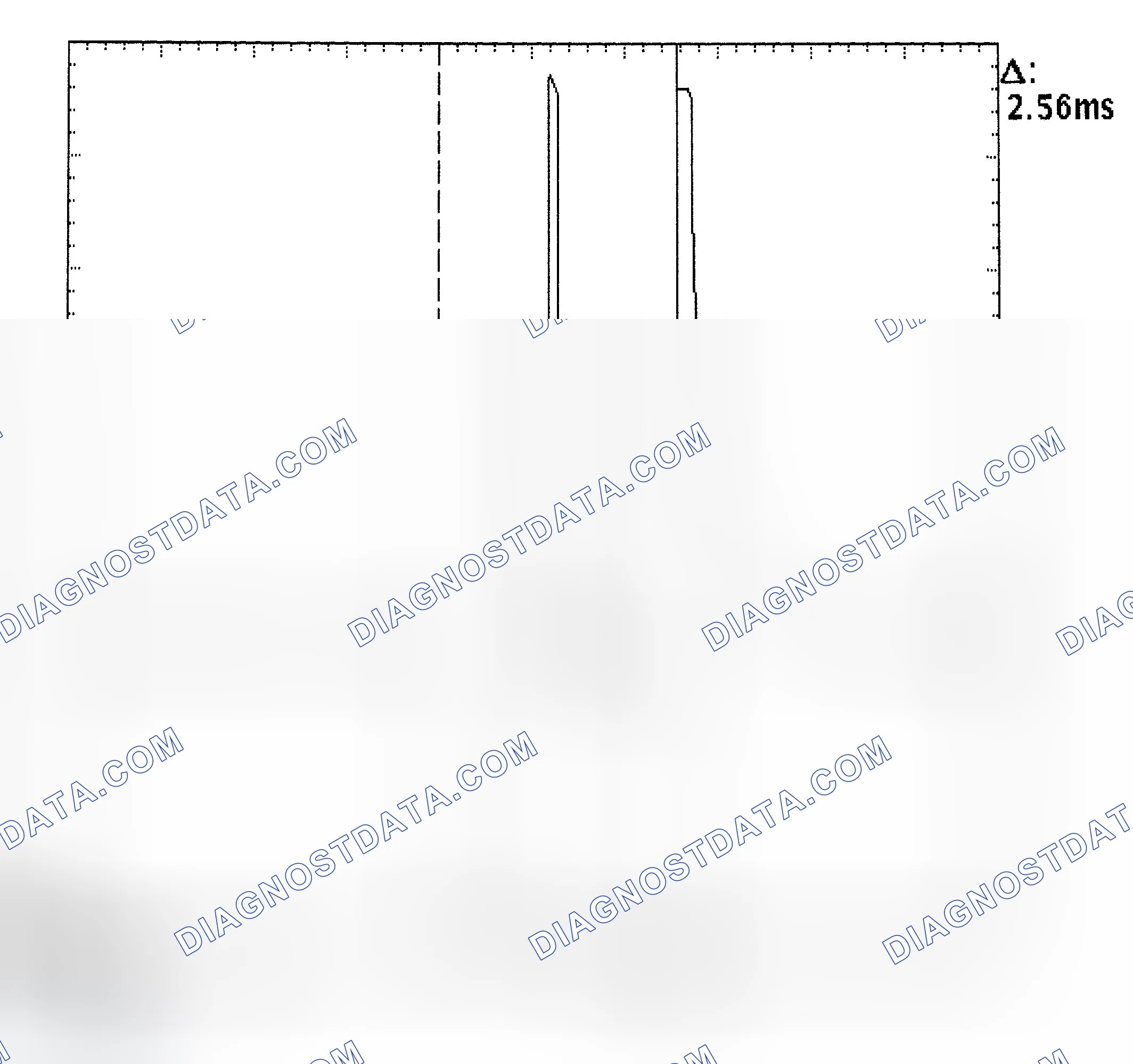 Scheme 27: Injector Bank - Known Good - Voltage Pattern