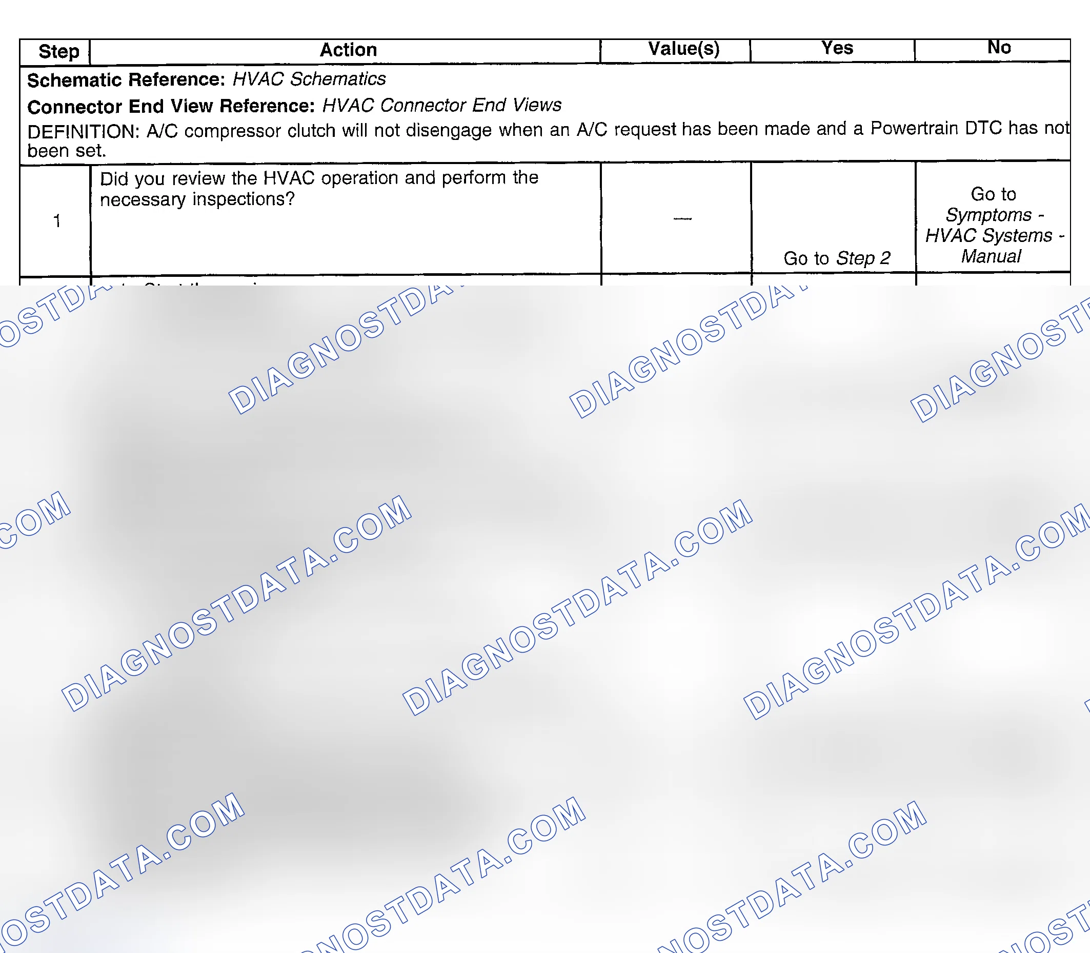 Scheme 222: HVAC Compressor Clutch Does Not Disengage