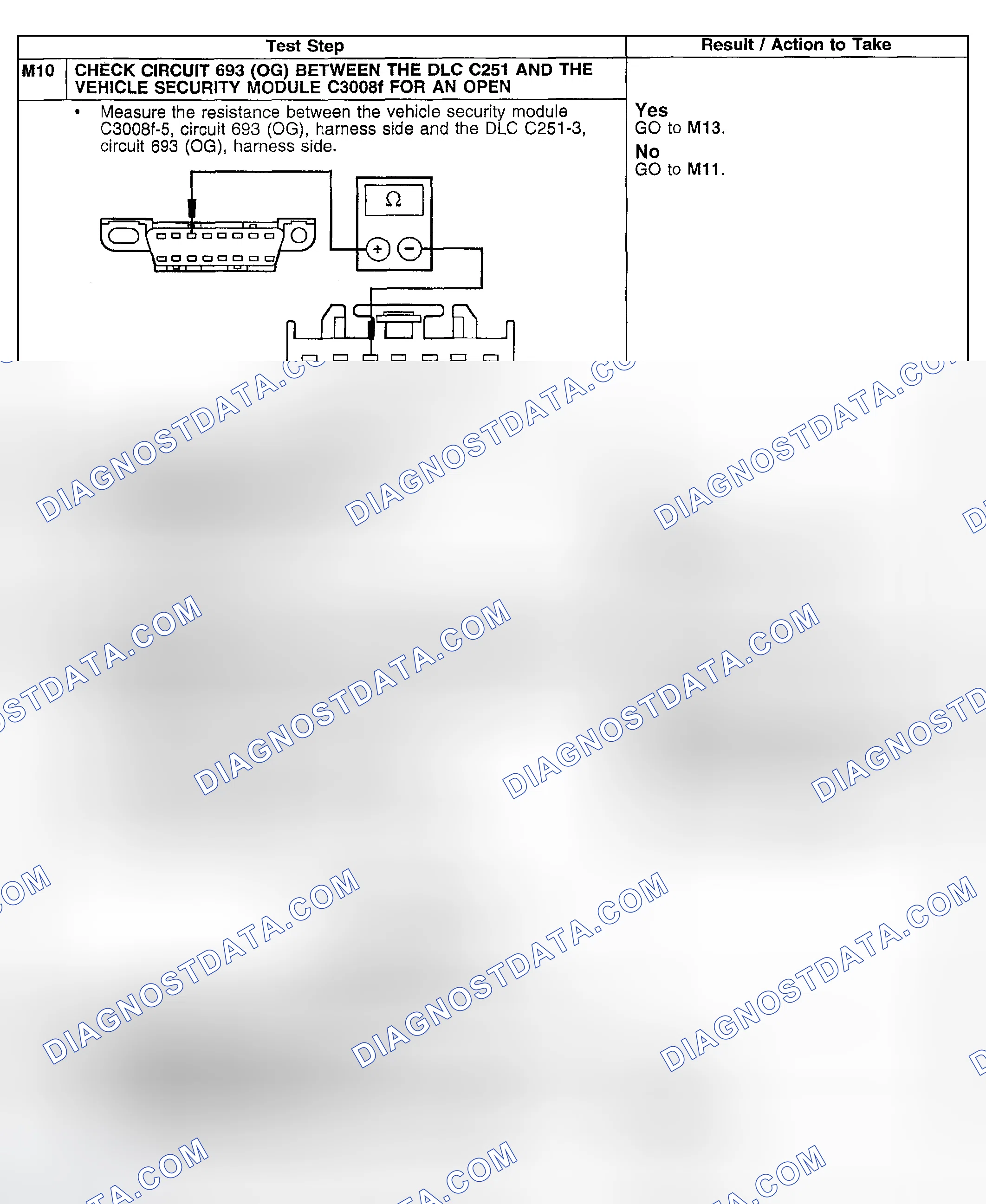 Scheme 98