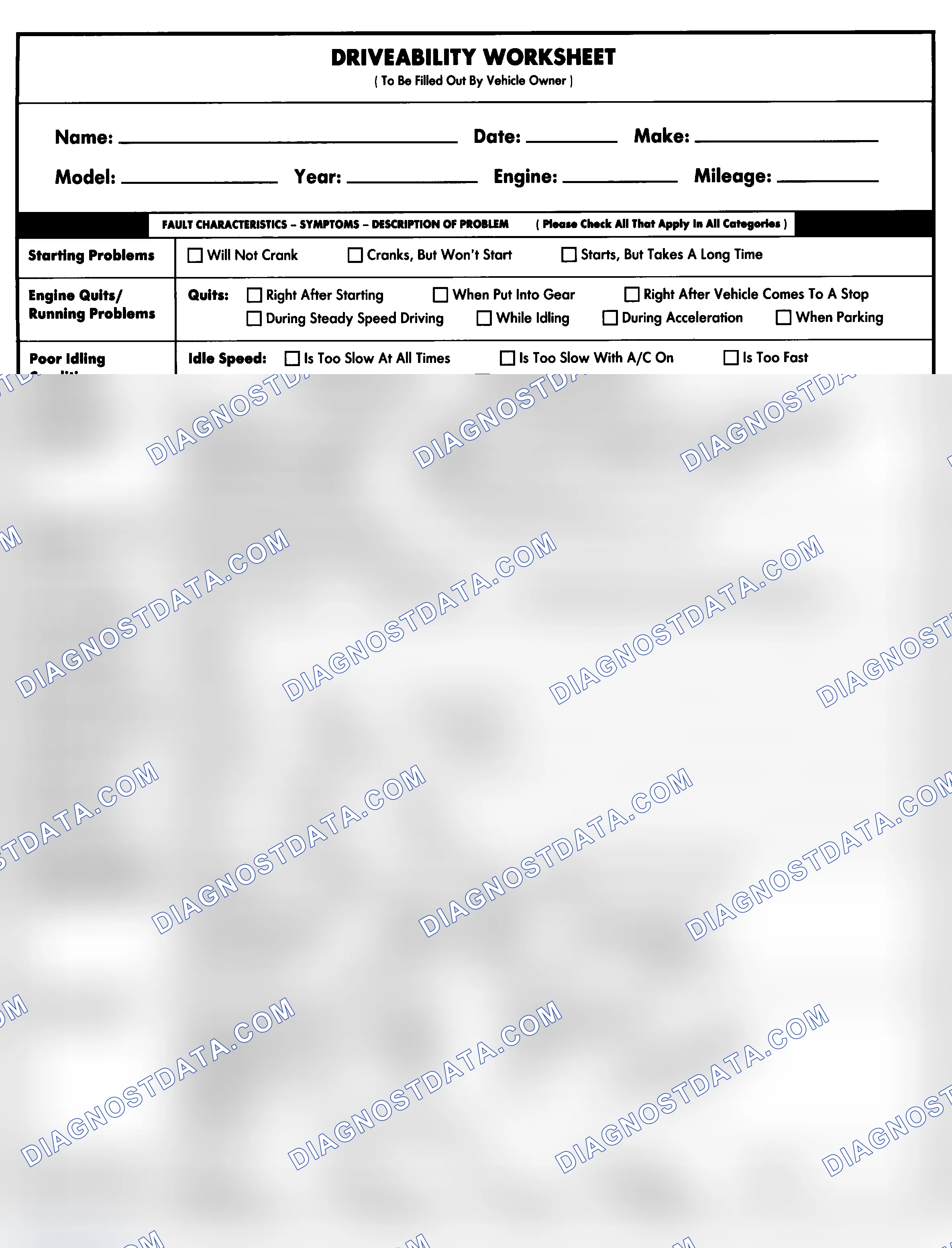 Scheme 1: Entire Vehicle - Symptom Check List For Customer