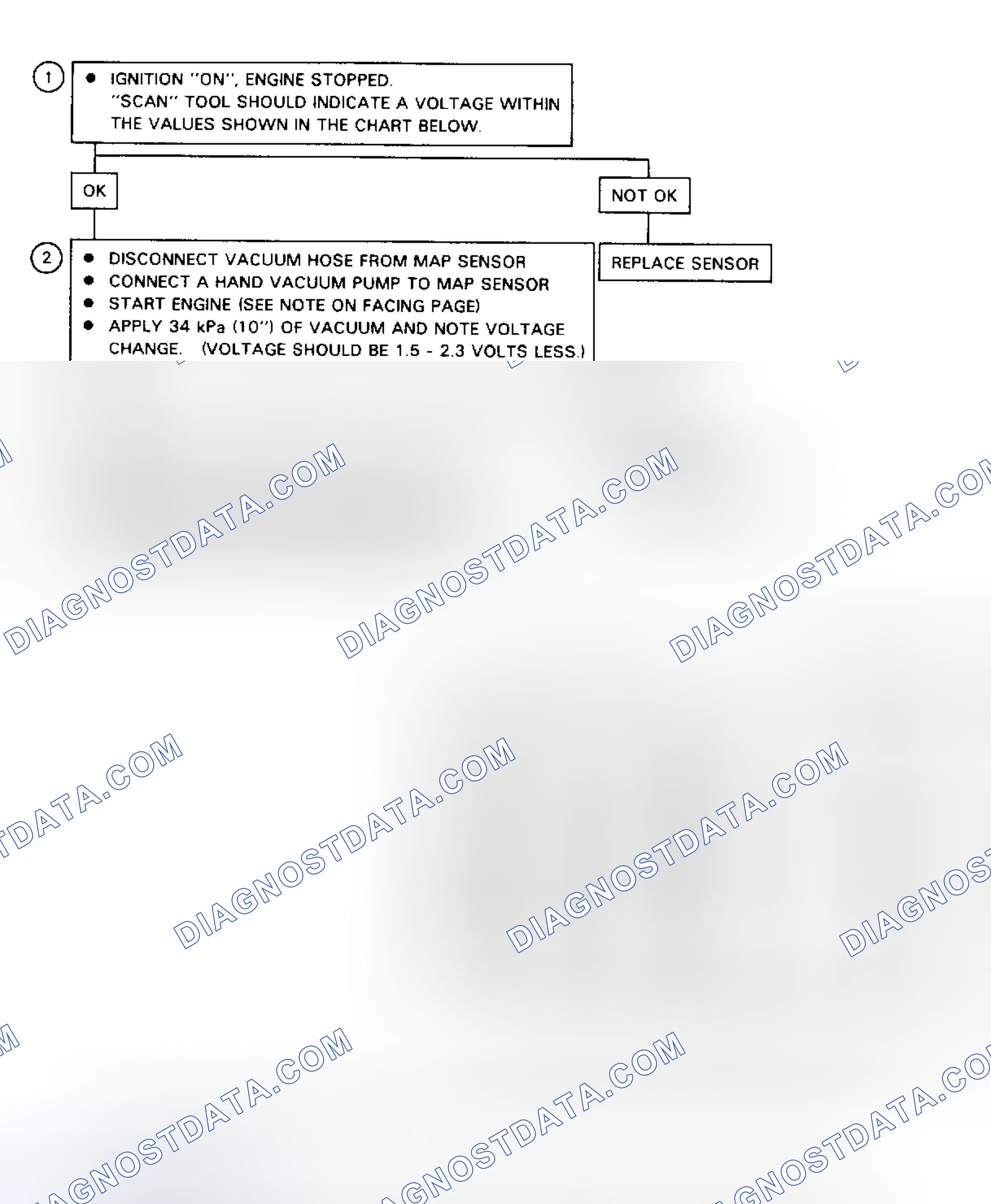 Scheme 125